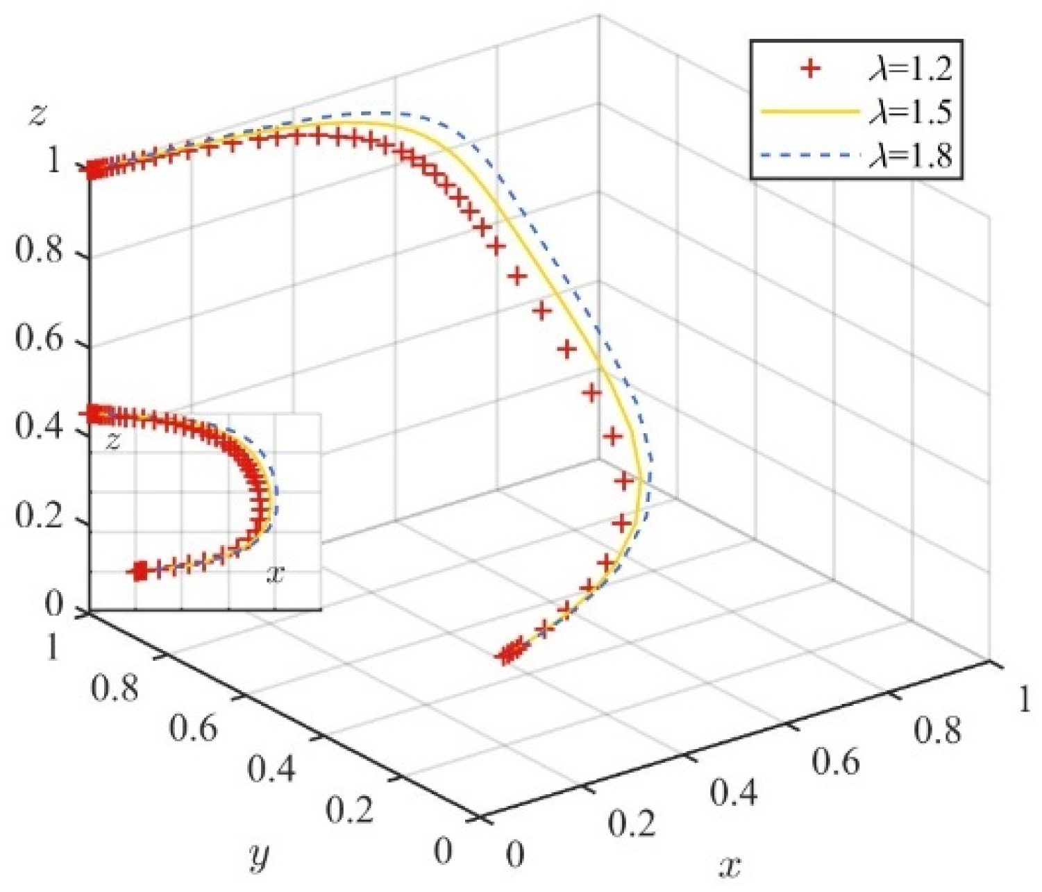 Systems 13 00790 g006