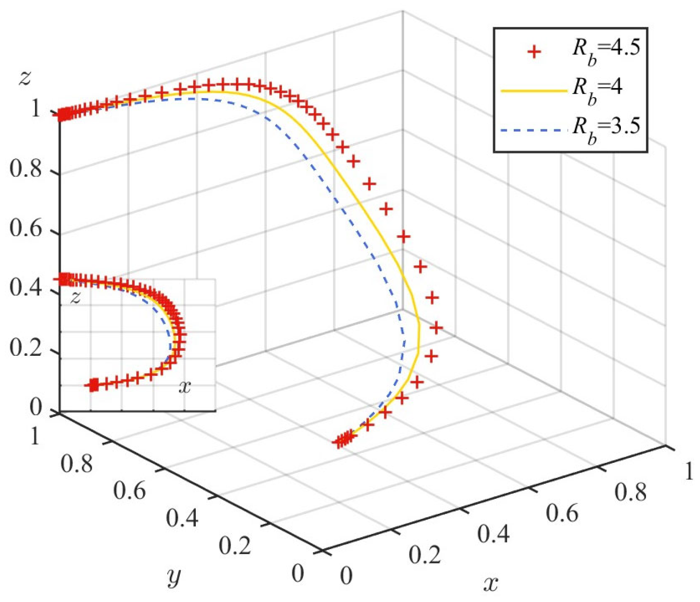 Systems 13 00790 g008