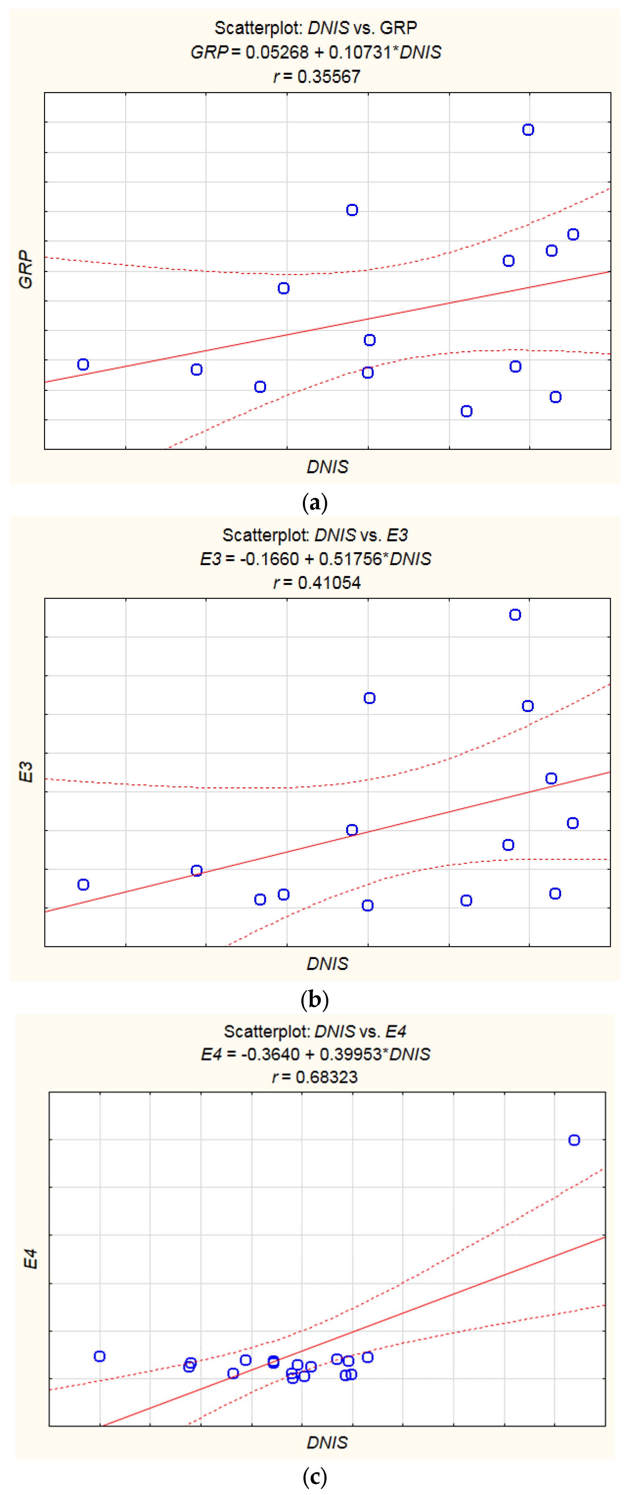 Systems 13 00793 g003