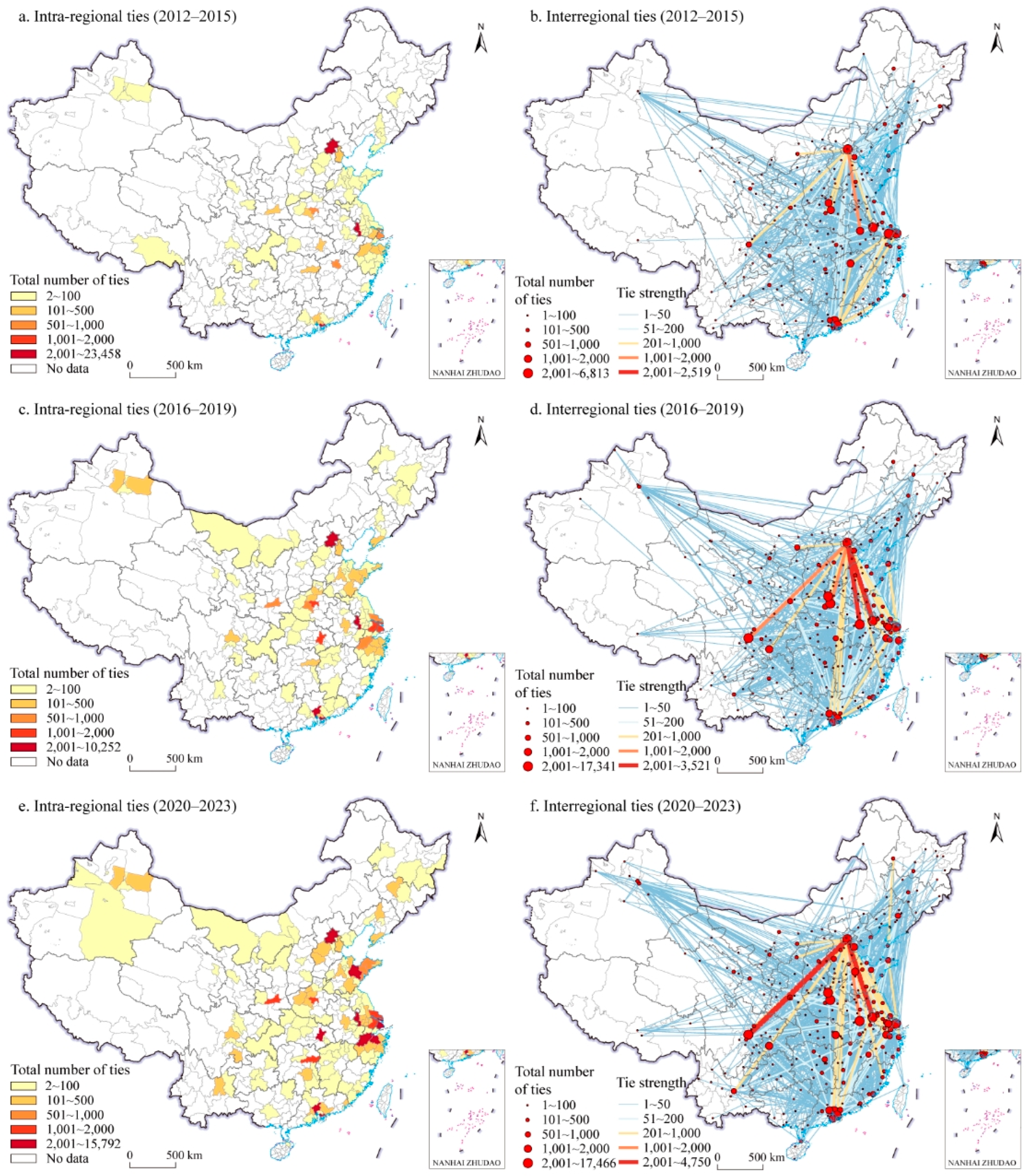 Systems 13 00795 g003