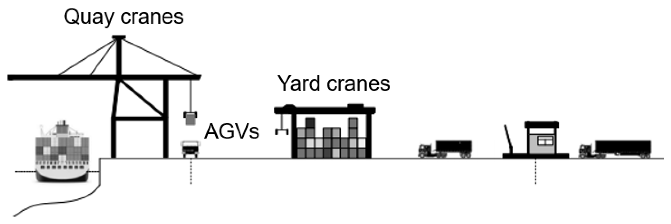 Systems 13 00796 g001