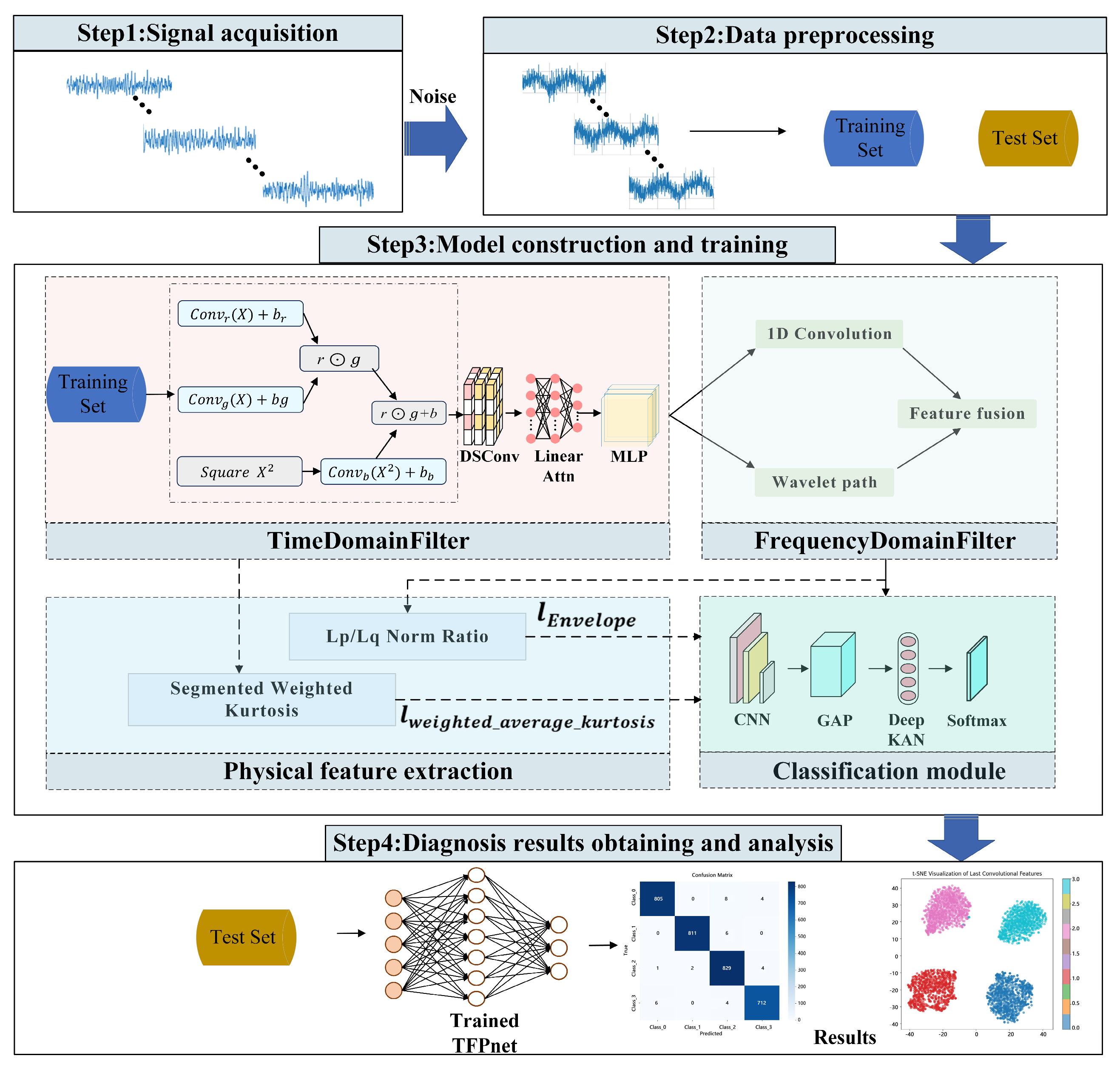 Systems 13 00796 g002