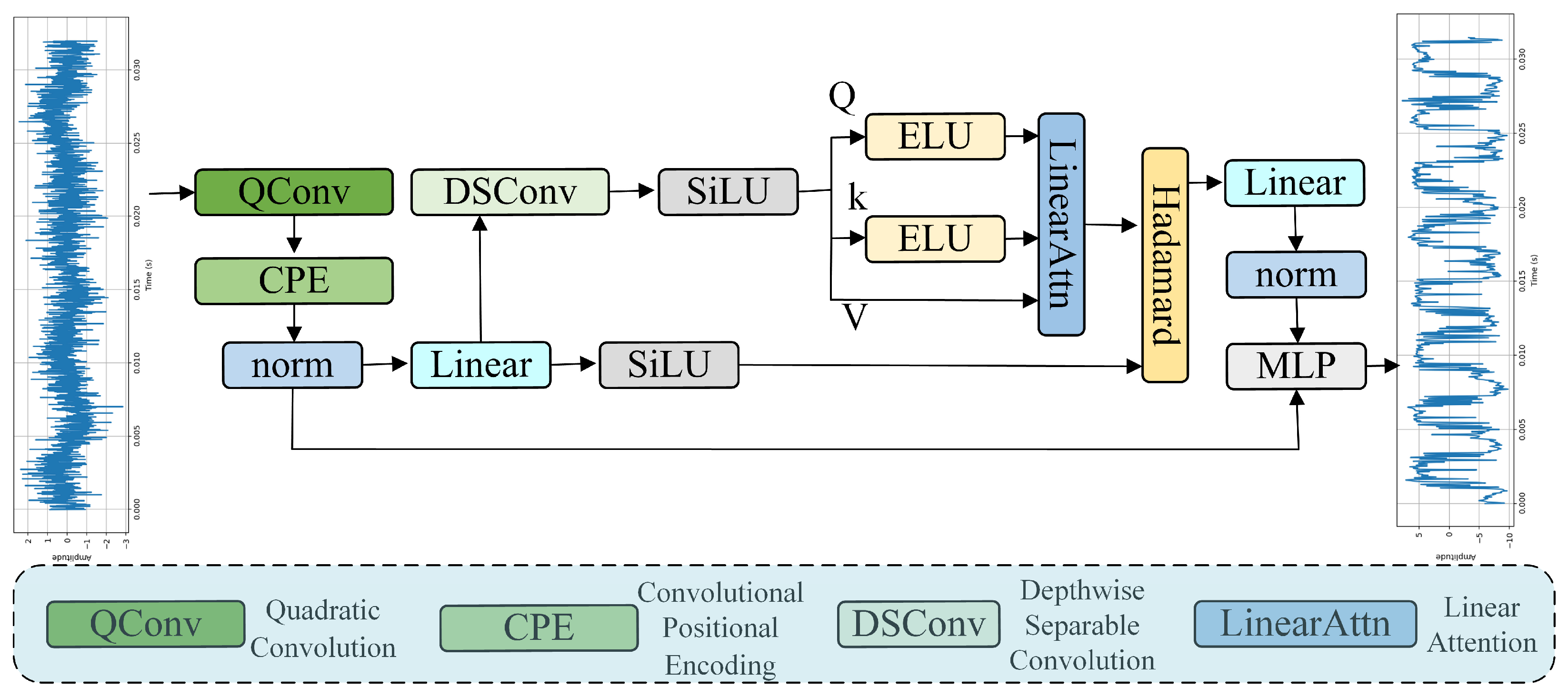 Systems 13 00796 g003