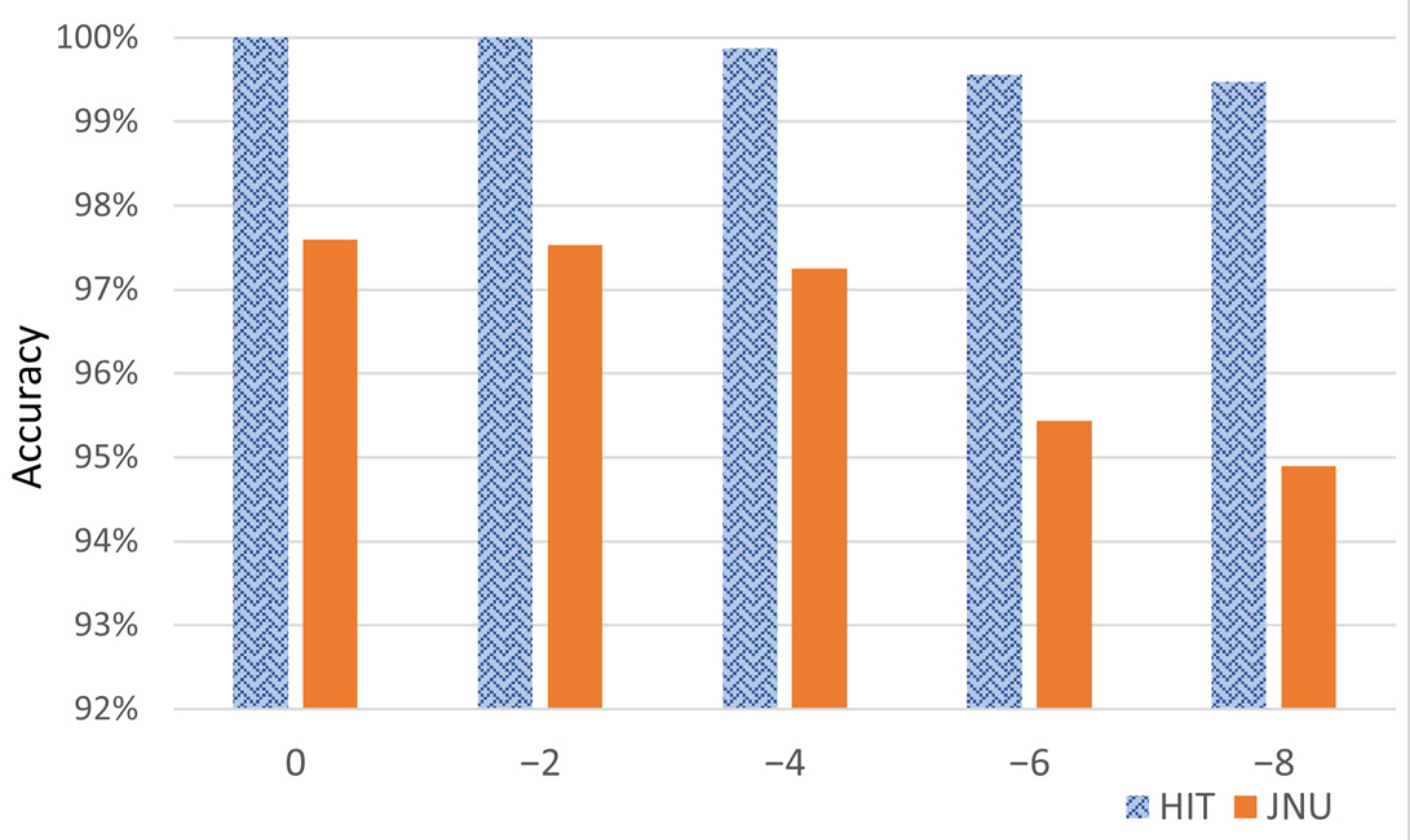 Systems 13 00796 g006