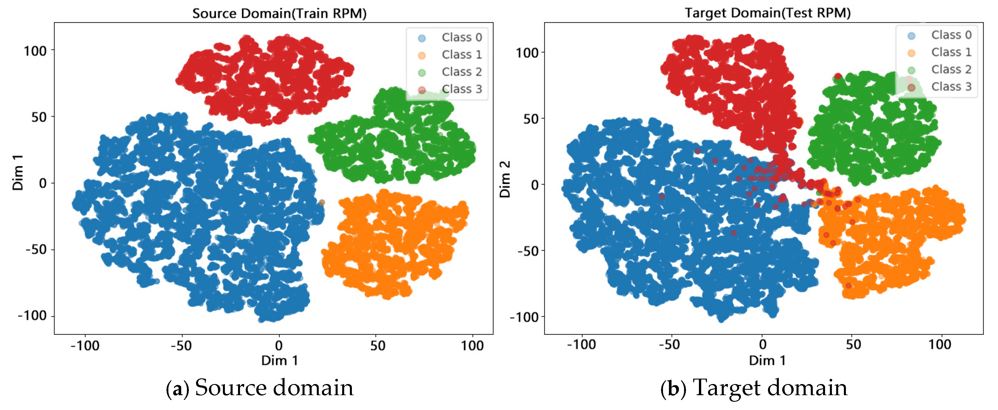 Systems 13 00796 g011