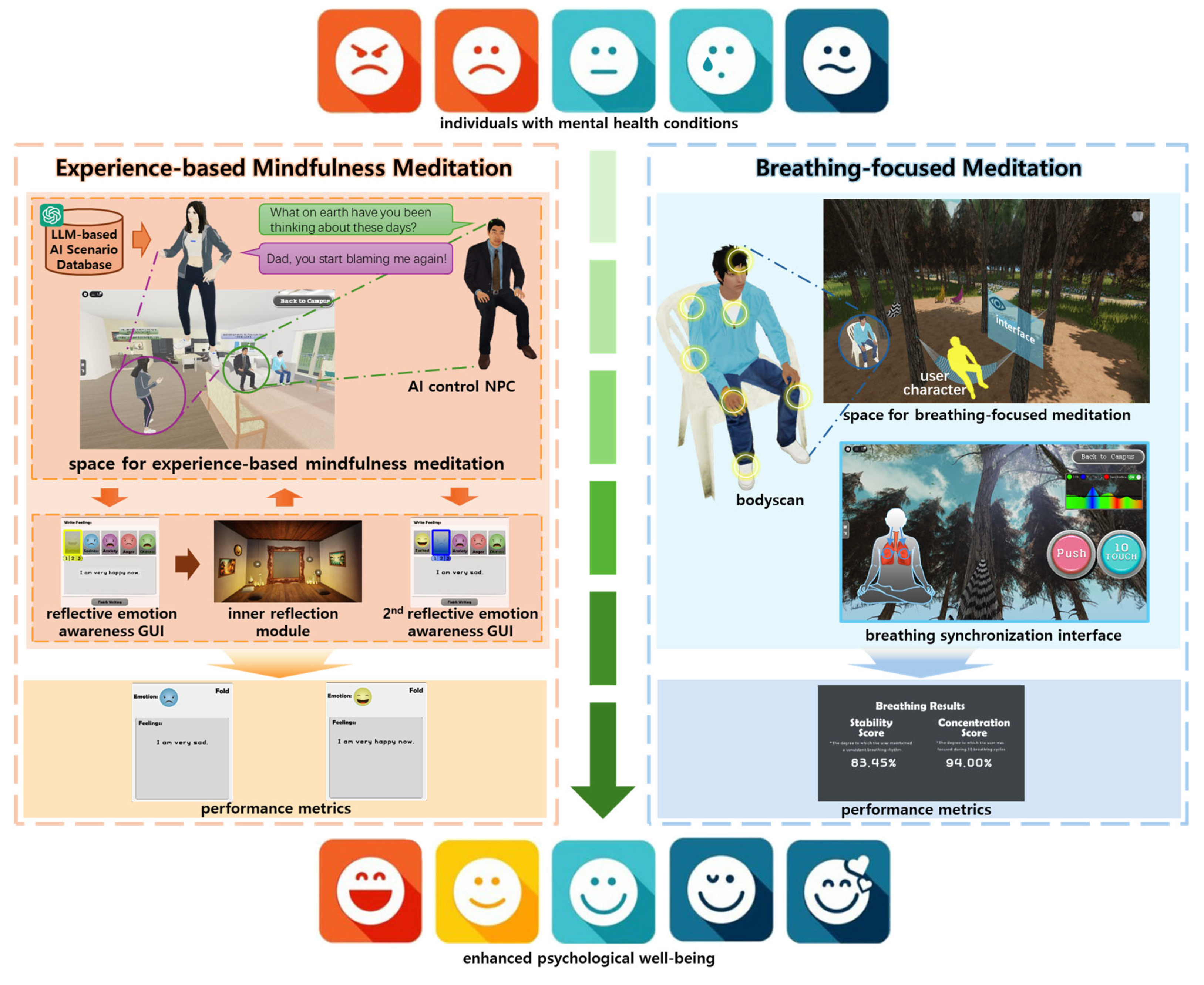 Systems 13 00798 g001 Systems 13 00798 g001