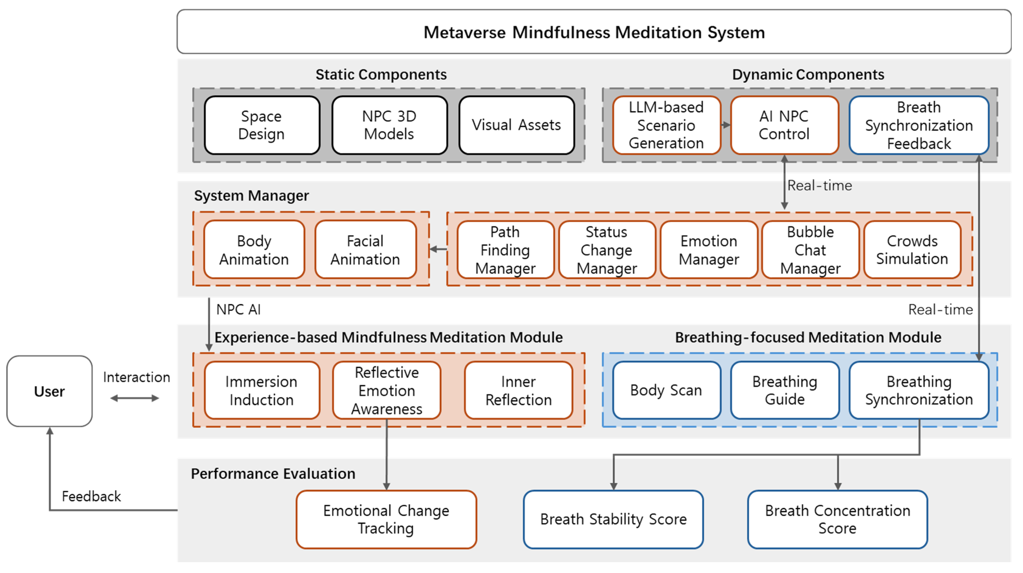 Systems 13 00798 g002 Systems 13 00798 g002