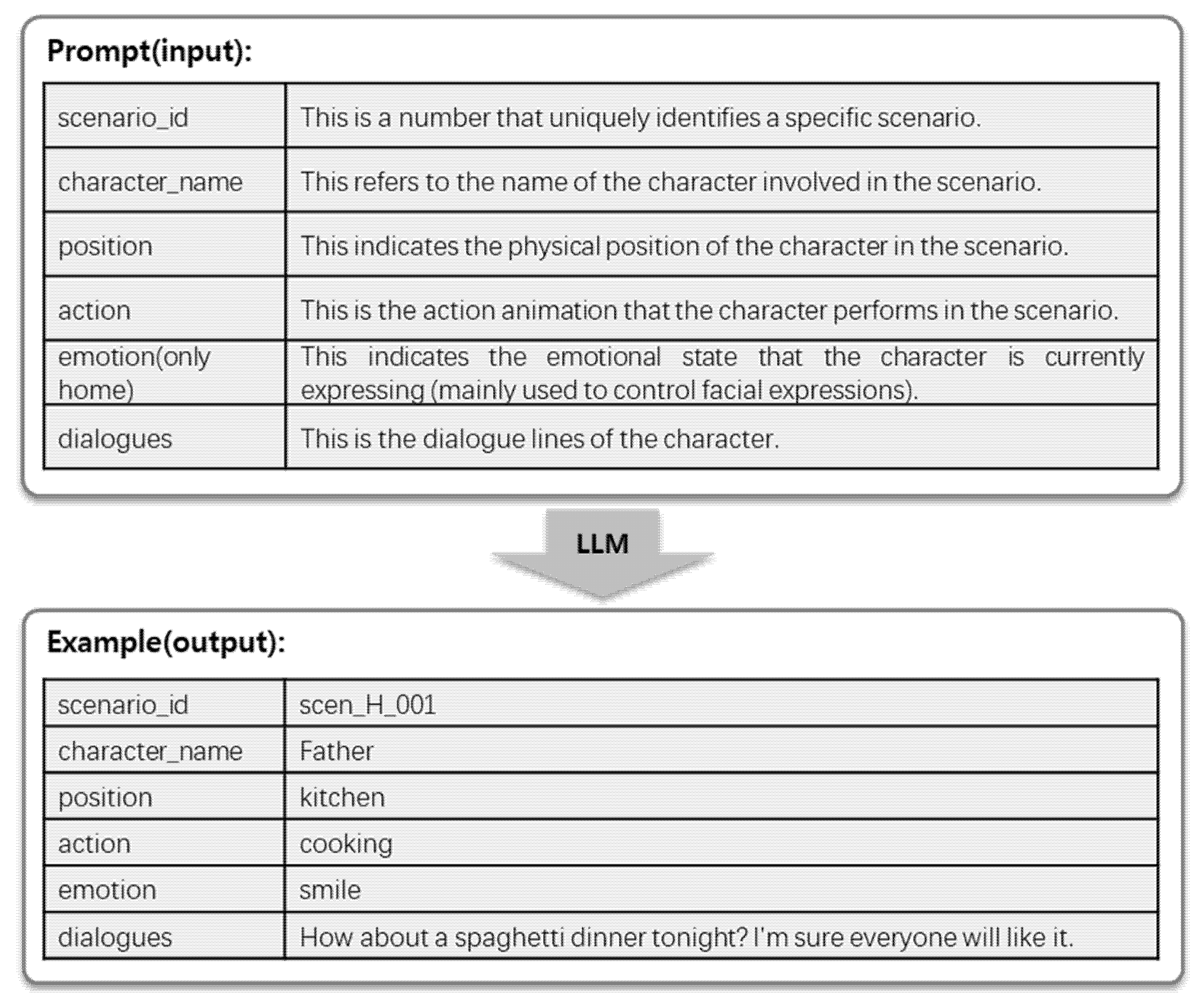 Systems 13 00798 g006 Systems 13 00798 g006