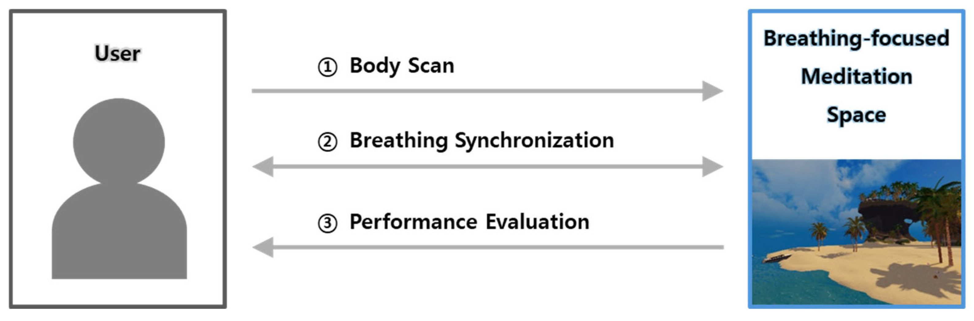 Systems 13 00798 g010 Systems 13 00798 g010