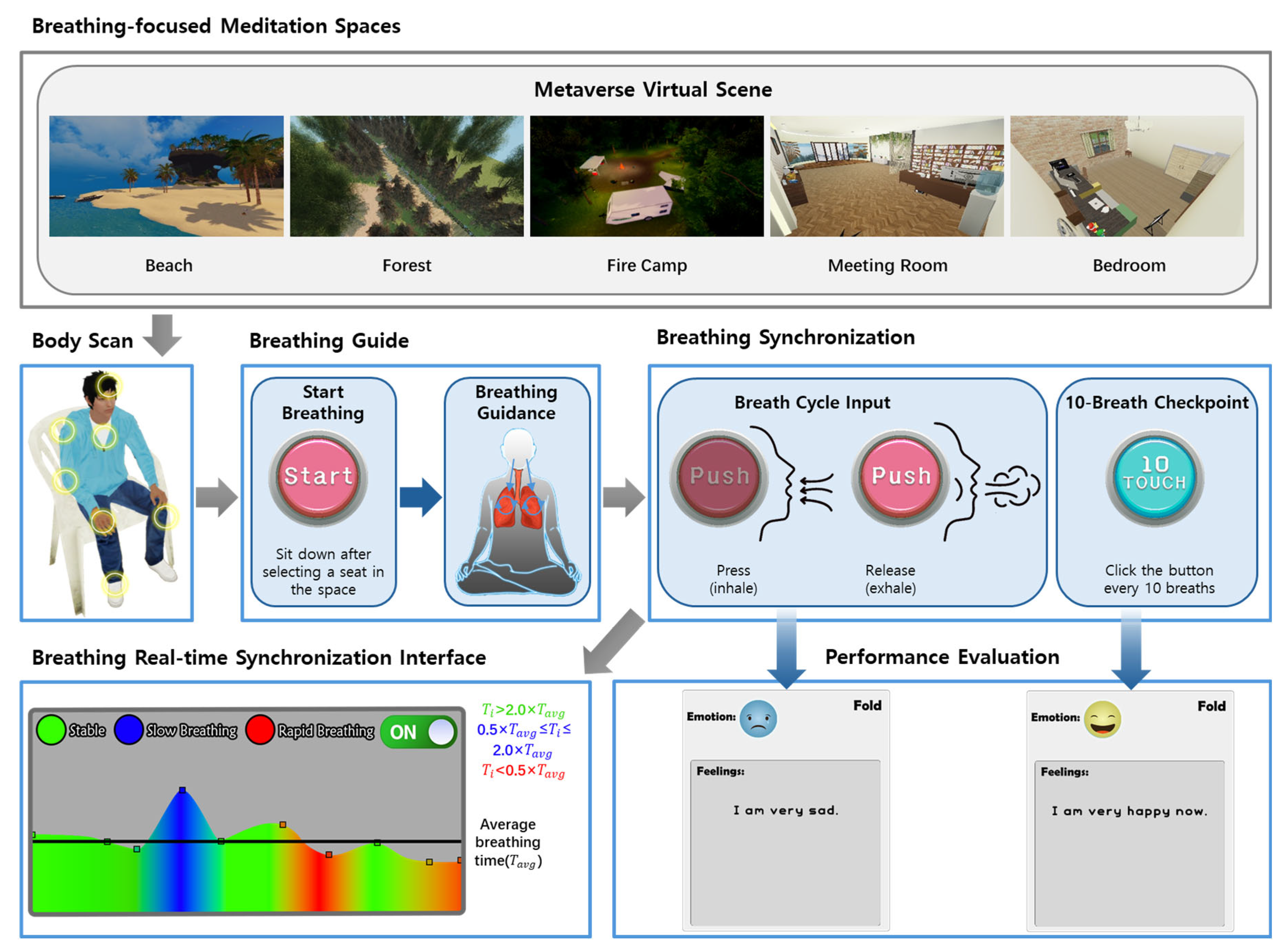 Systems 13 00798 g011 Systems 13 00798 g011