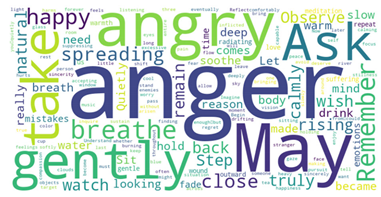 Systems 13 00798 i001 Systems 13 00798 i001