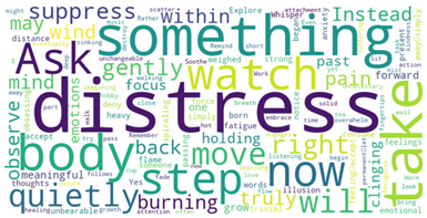 Systems 13 00798 i003 Systems 13 00798 i003