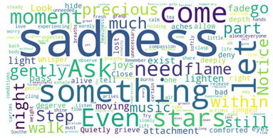 Systems 13 00798 i005 Systems 13 00798 i005