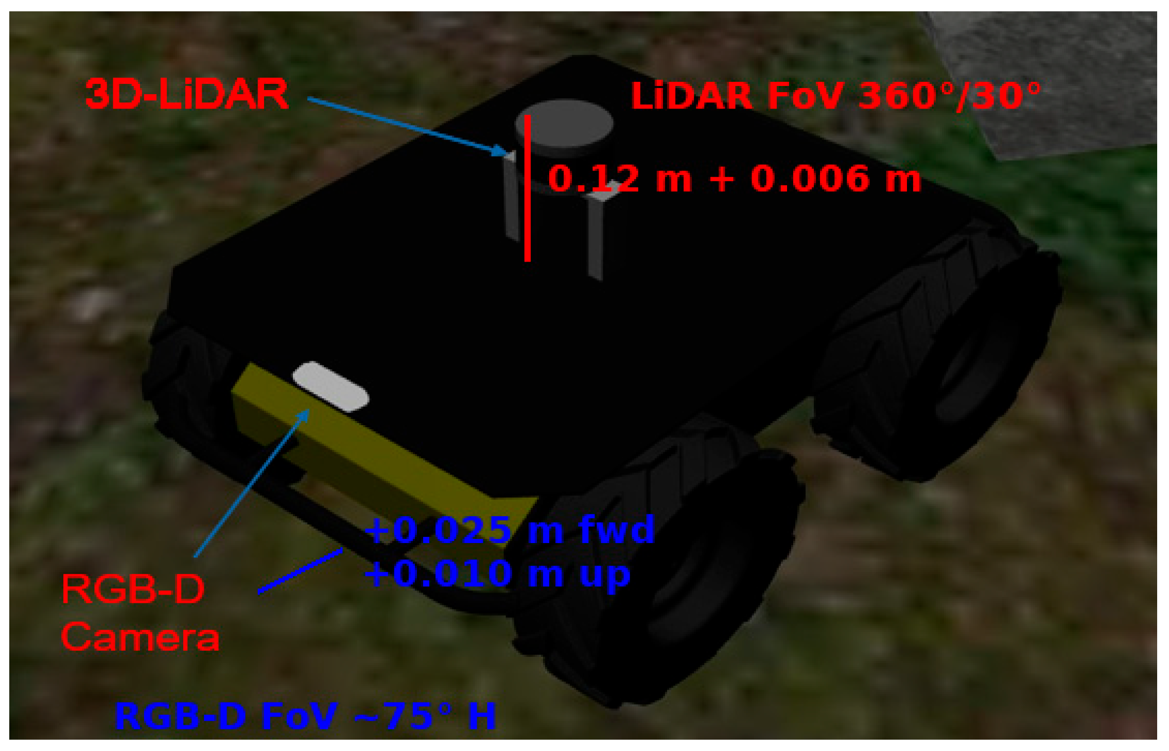 Systems 13 00799 g001
