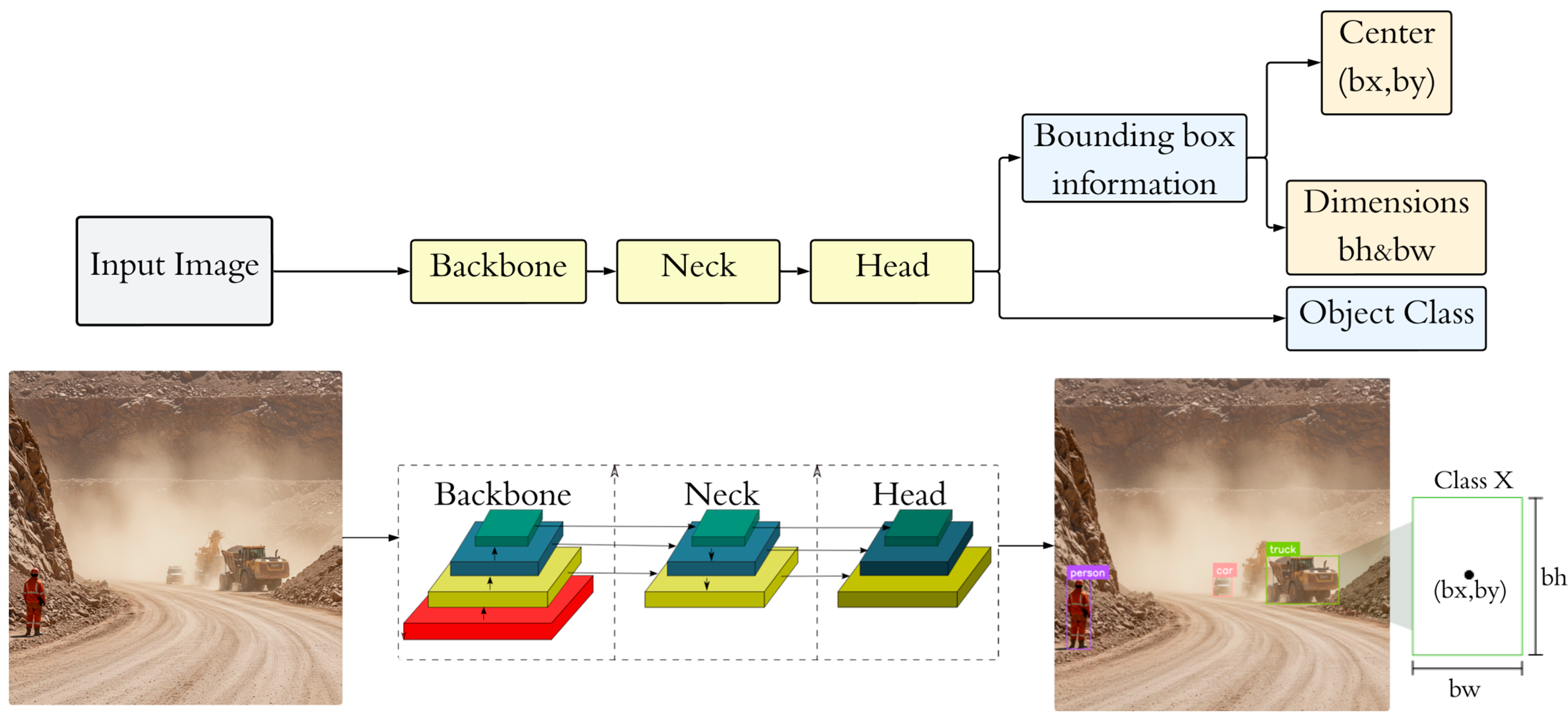 Systems 13 00799 g003
