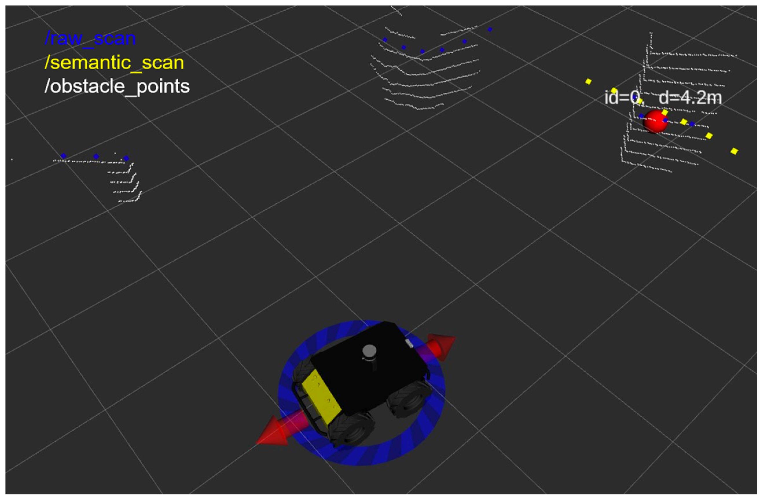 Systems 13 00799 g004