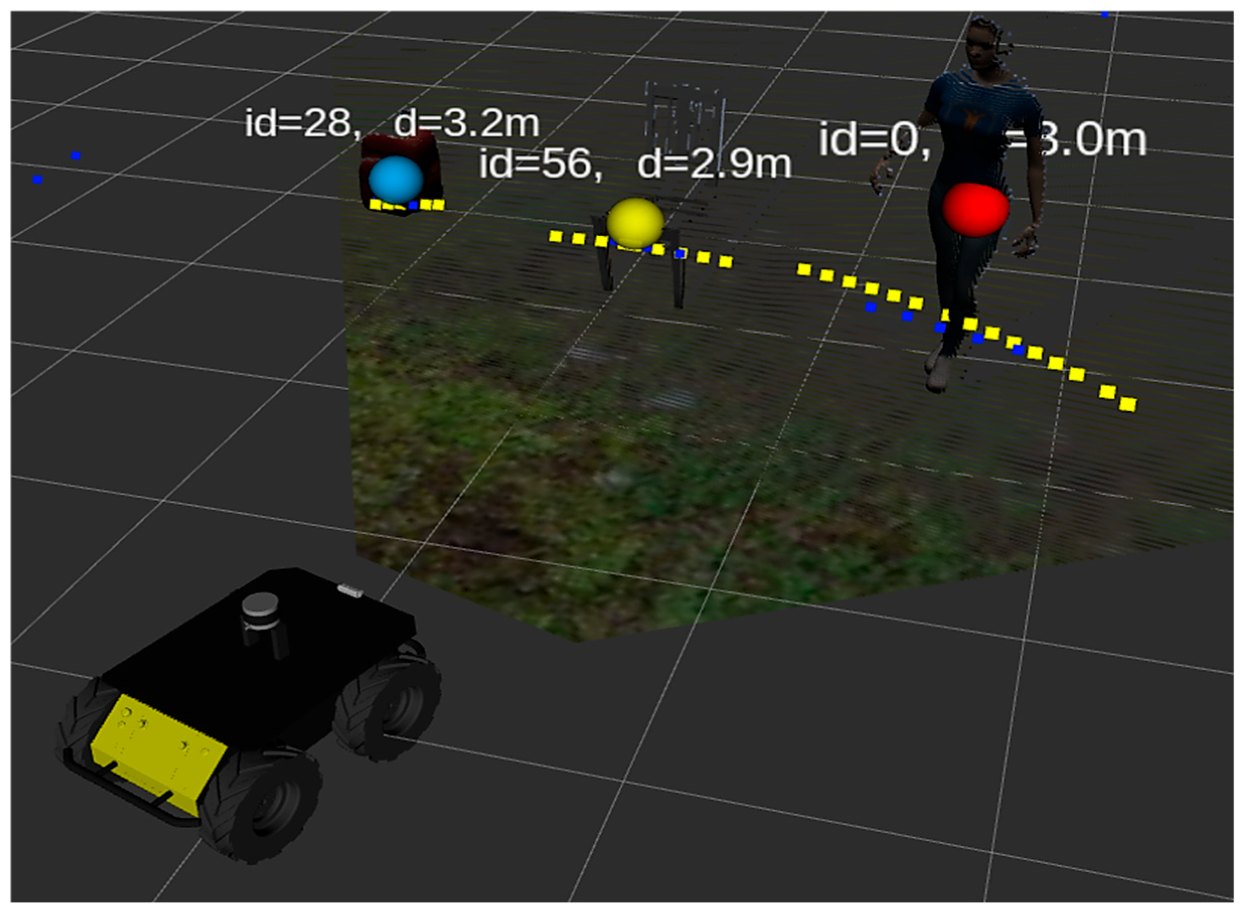 Systems 13 00799 g005