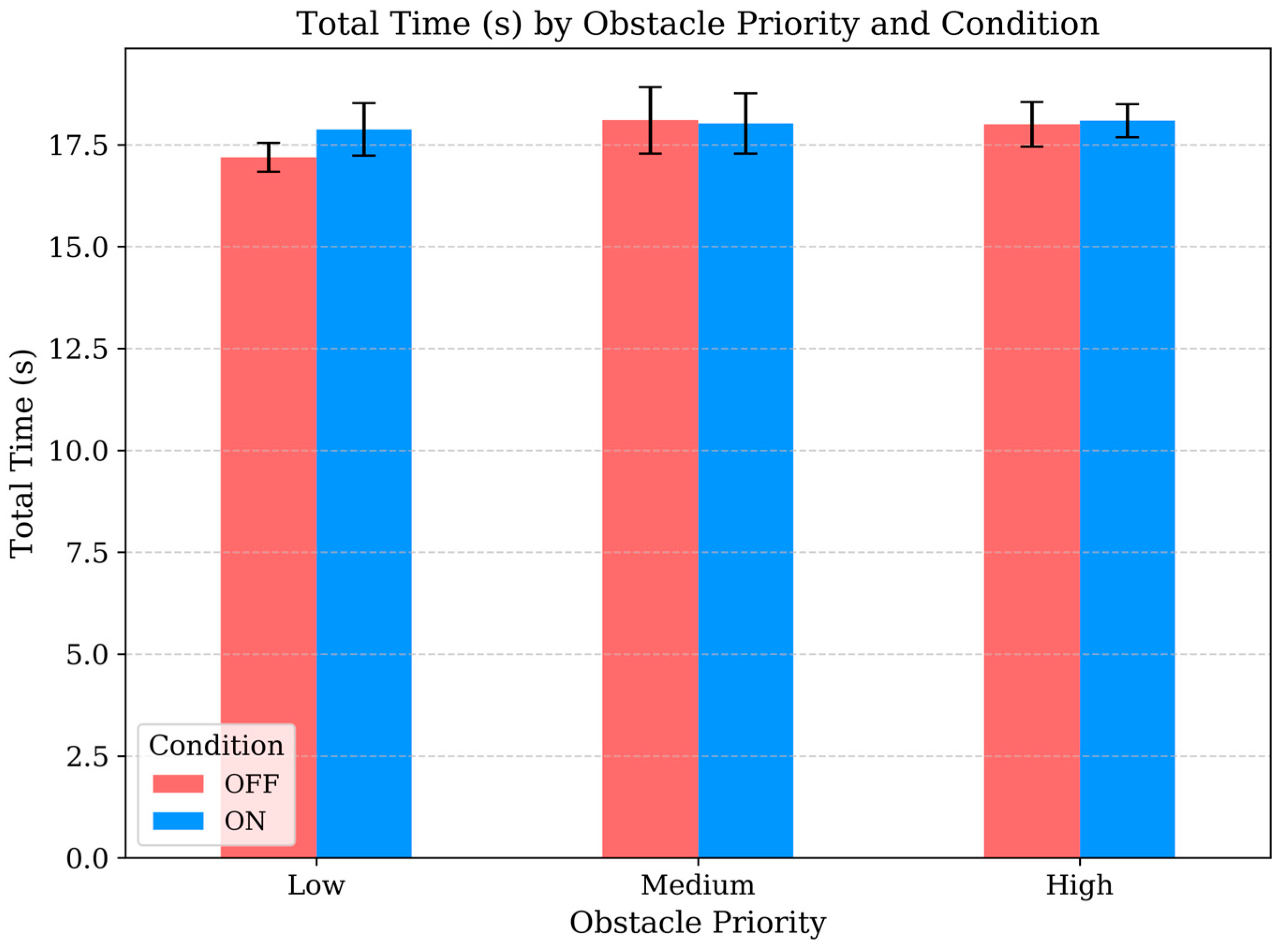 Systems 13 00799 g011