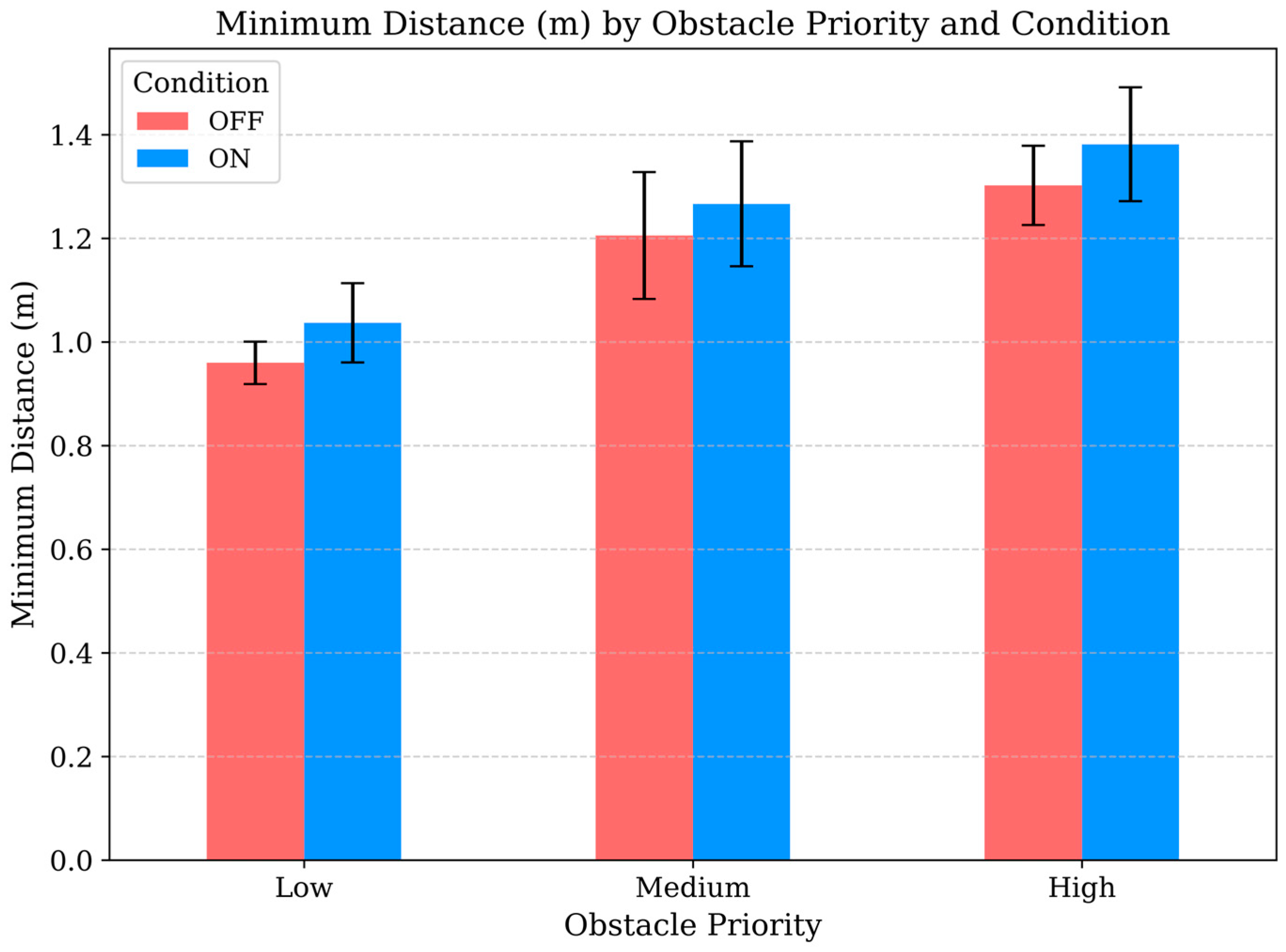 Systems 13 00799 g012