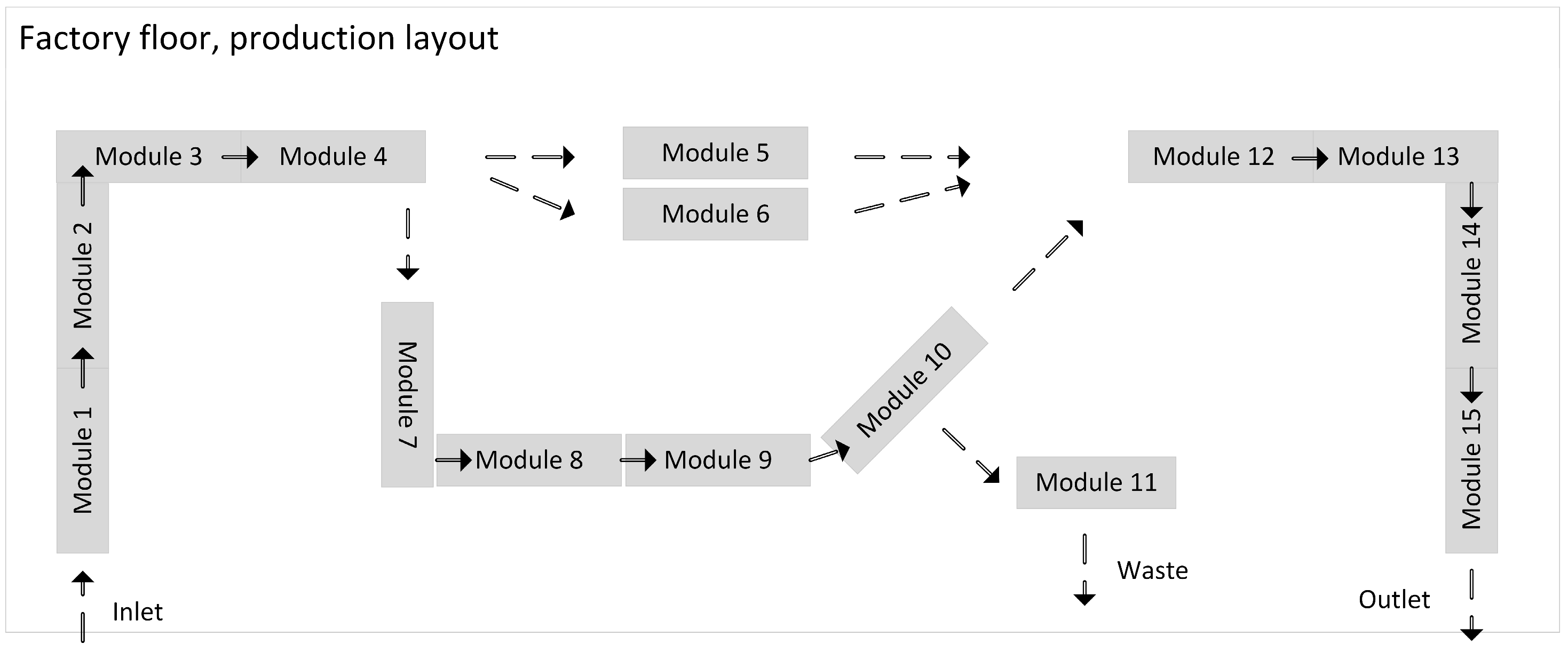 Systems 13 00800 g001 Systems 13 00800 g001
