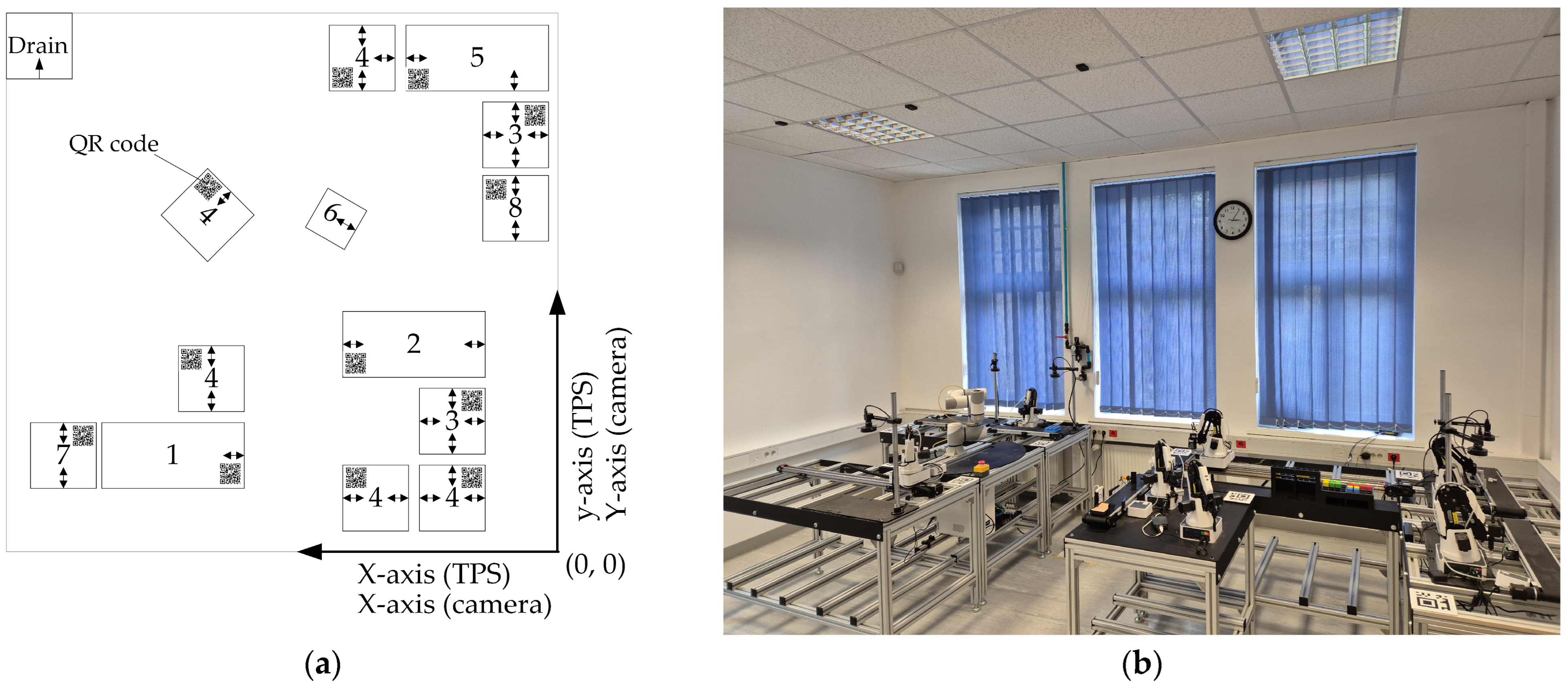 Systems 13 00800 g003 Systems 13 00800 g003