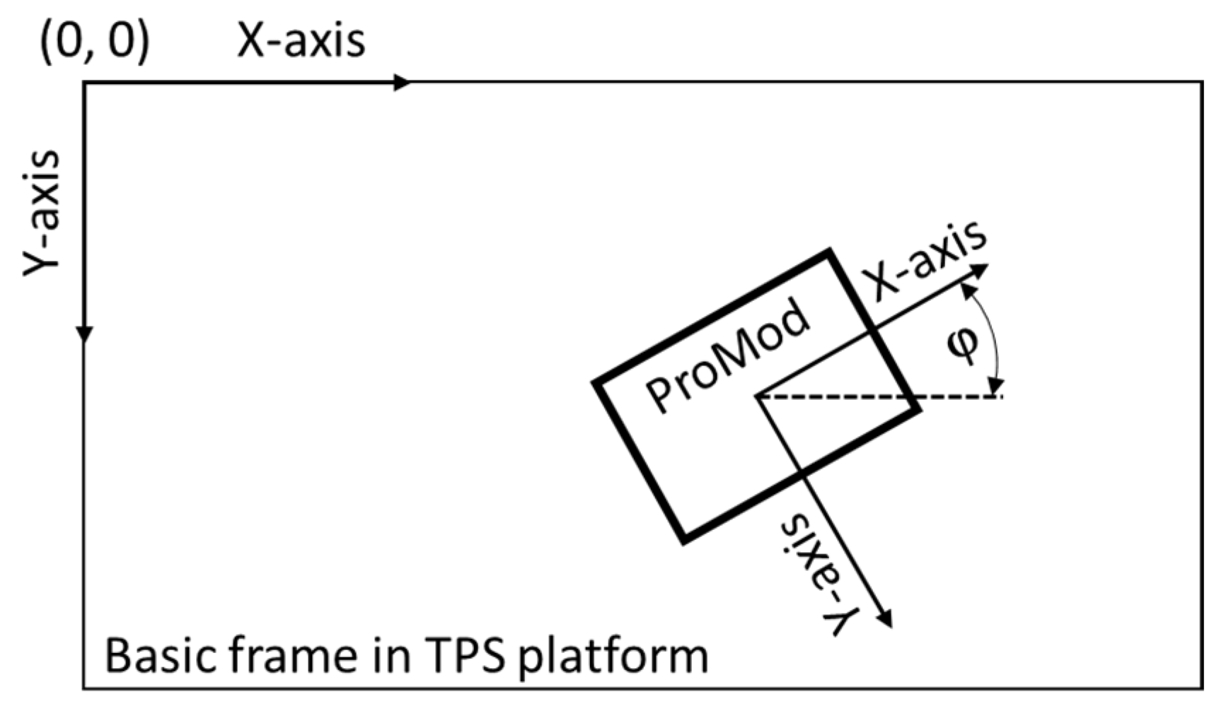 Systems 13 00800 g007 Systems 13 00800 g007