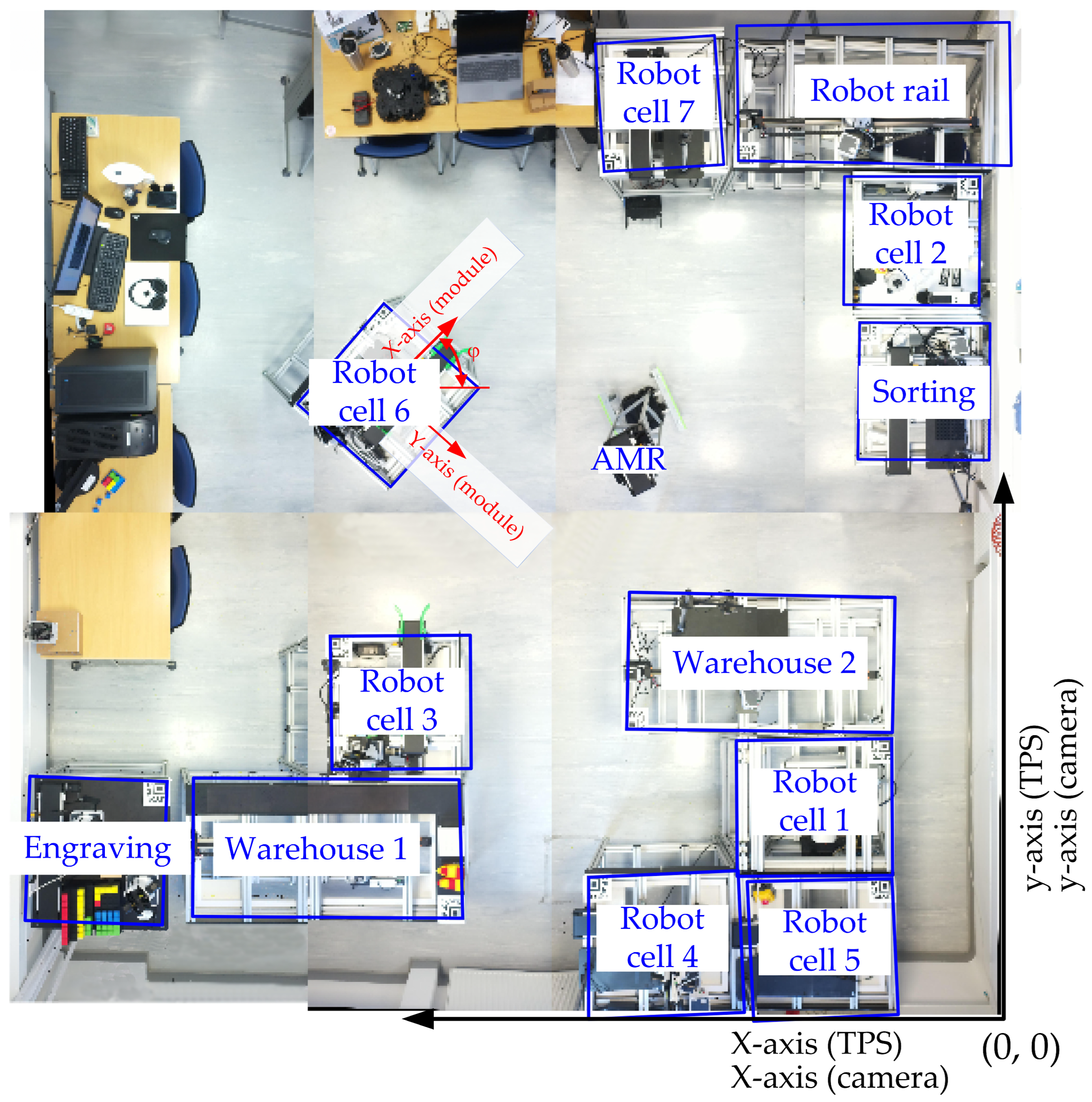 Systems 13 00800 g011 Systems 13 00800 g011