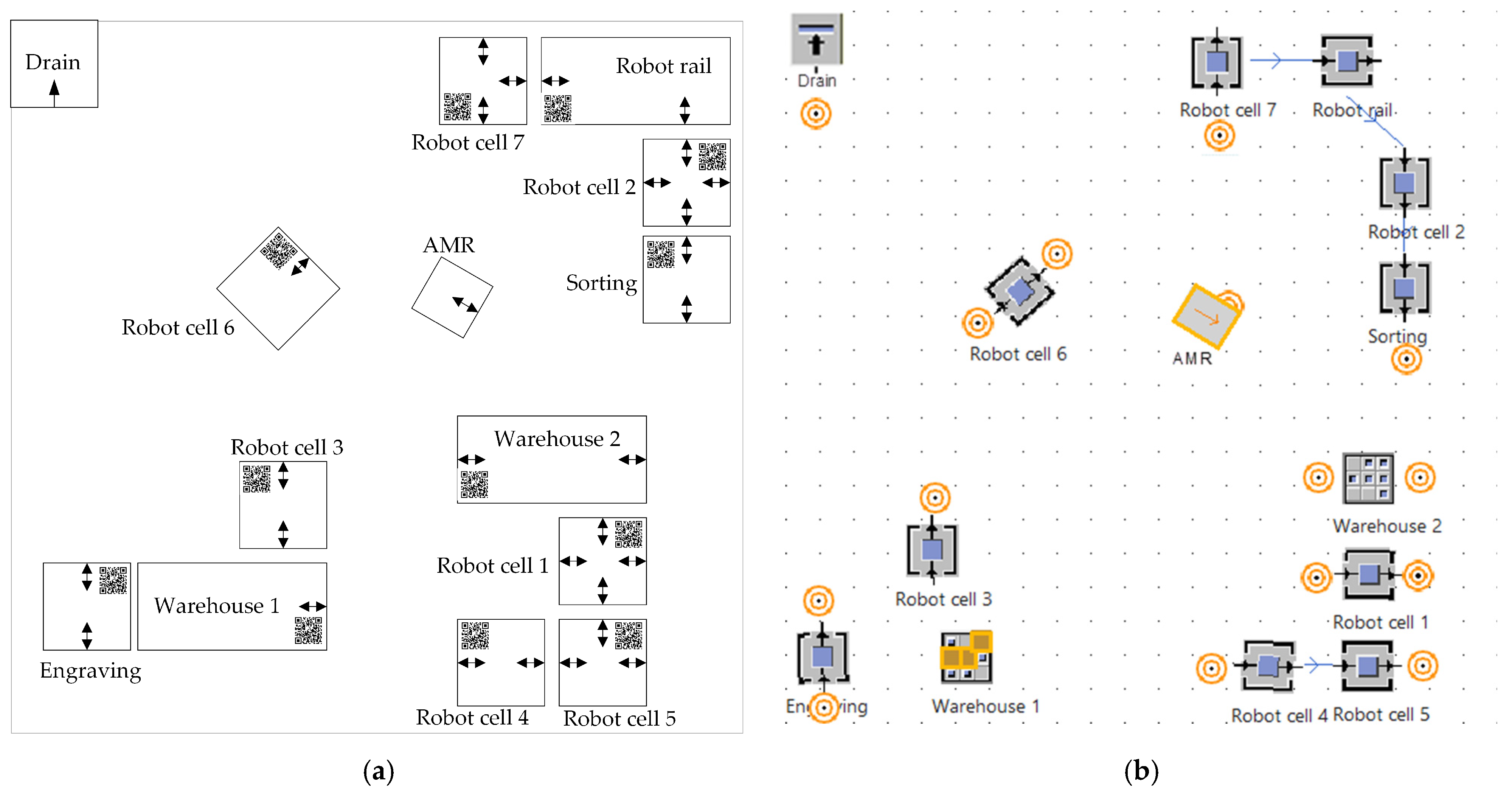 Systems 13 00800 g014 Systems 13 00800 g014
