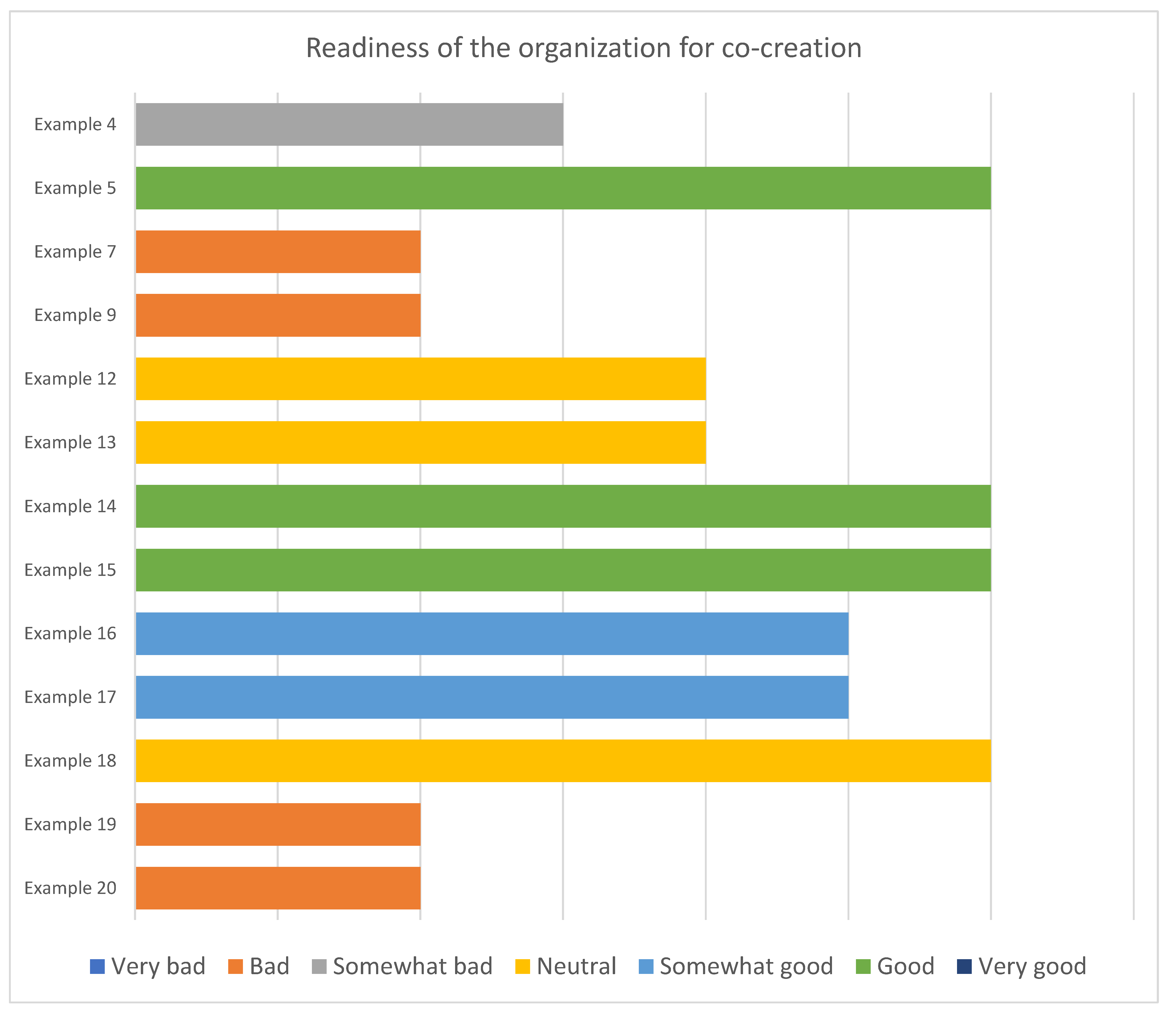Systems 13 00806 g009