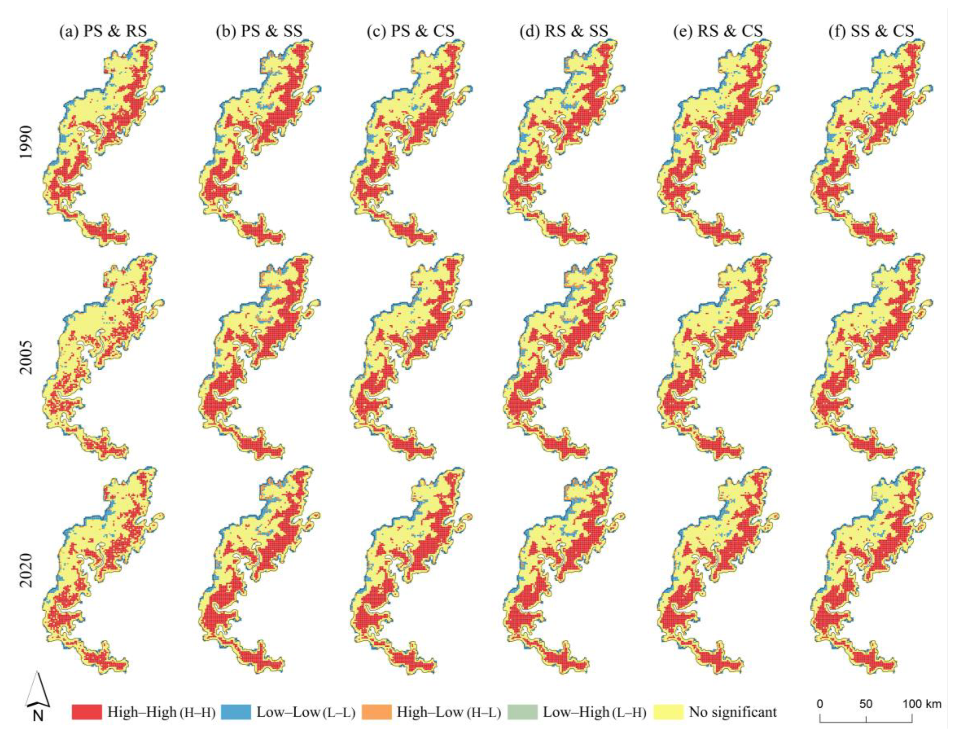 Systems 13 00807 g007