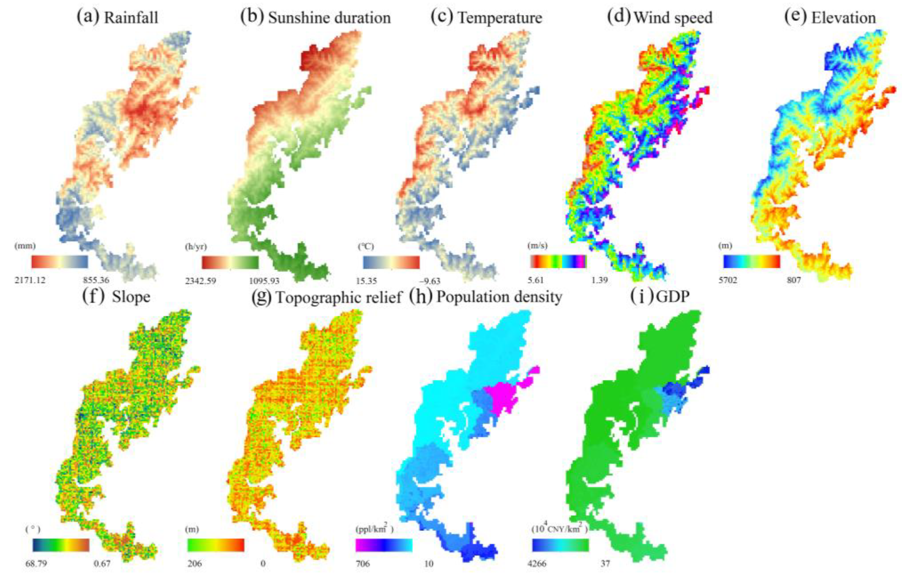 Systems 13 00807 g0a1