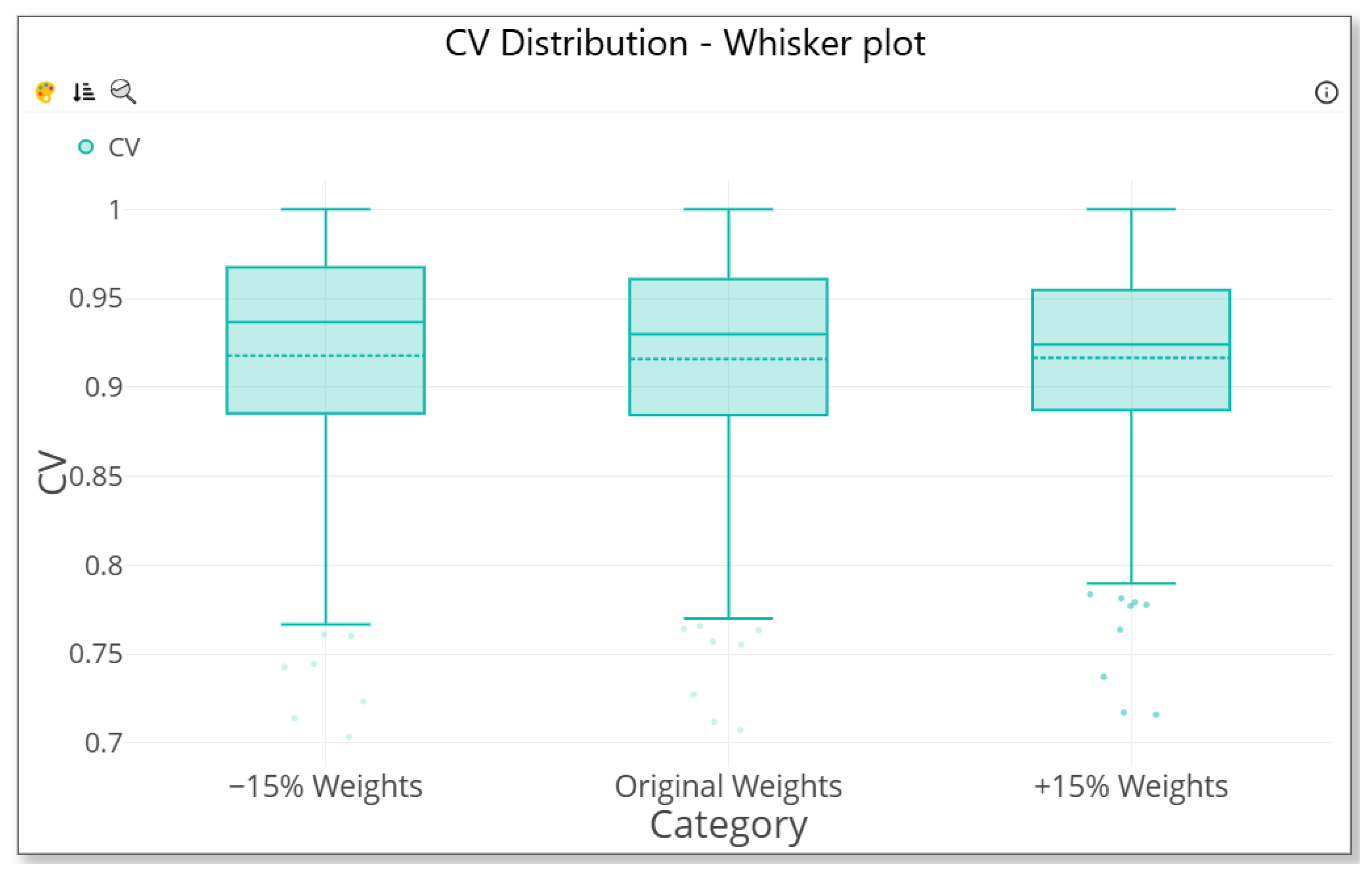 Systems 13 00811 g003 Systems 13 00811 g003