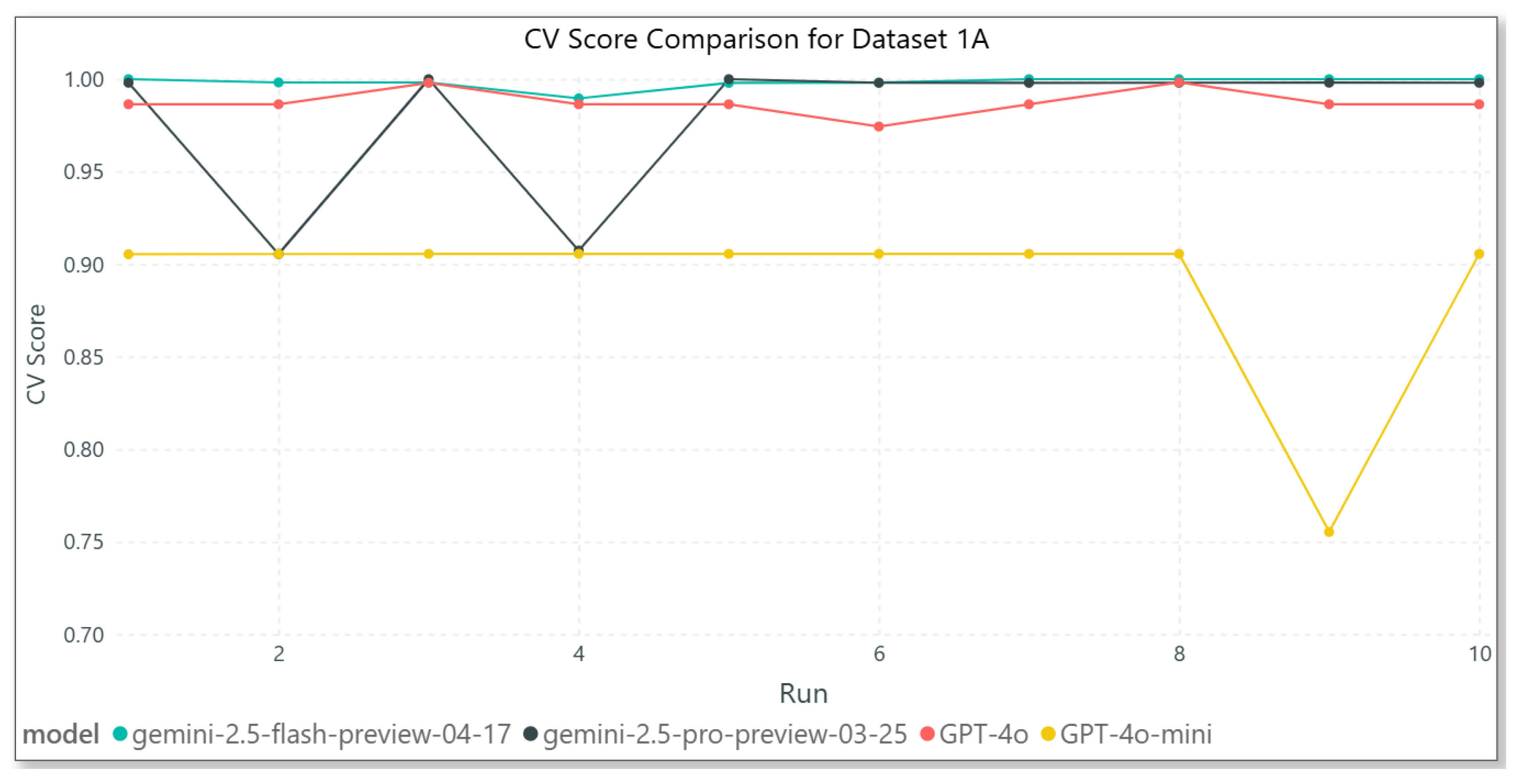 Systems 13 00811 g004 Systems 13 00811 g004