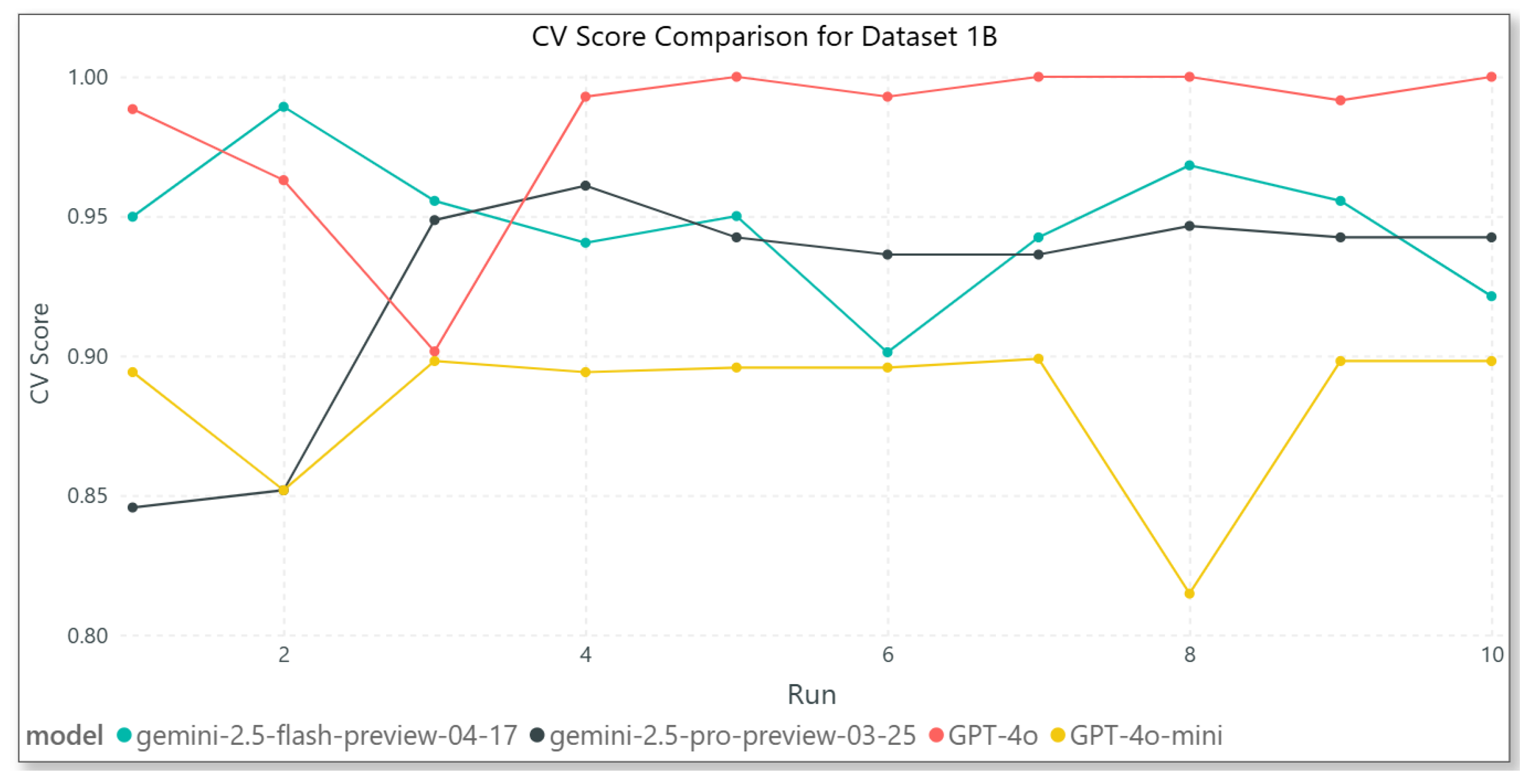 Systems 13 00811 g005 Systems 13 00811 g005