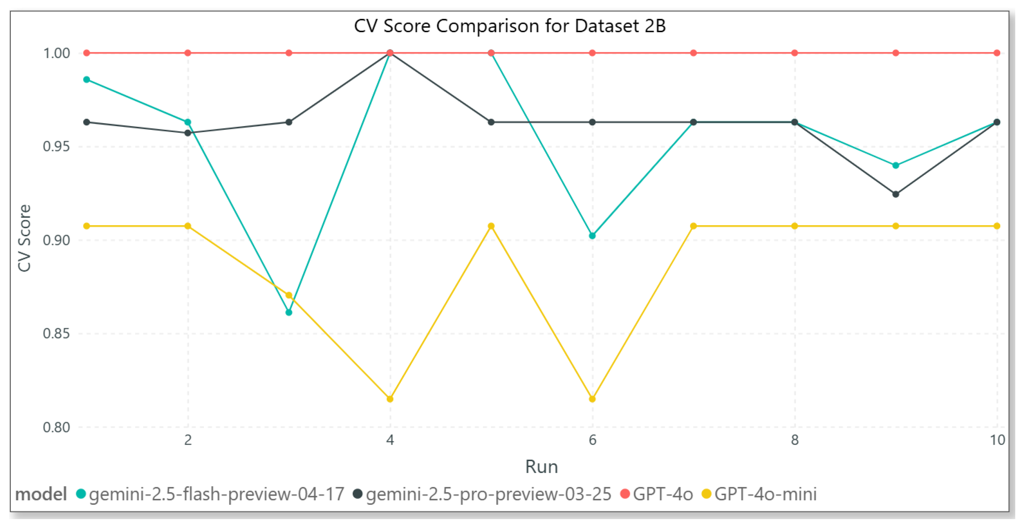 Systems 13 00811 g007 Systems 13 00811 g007