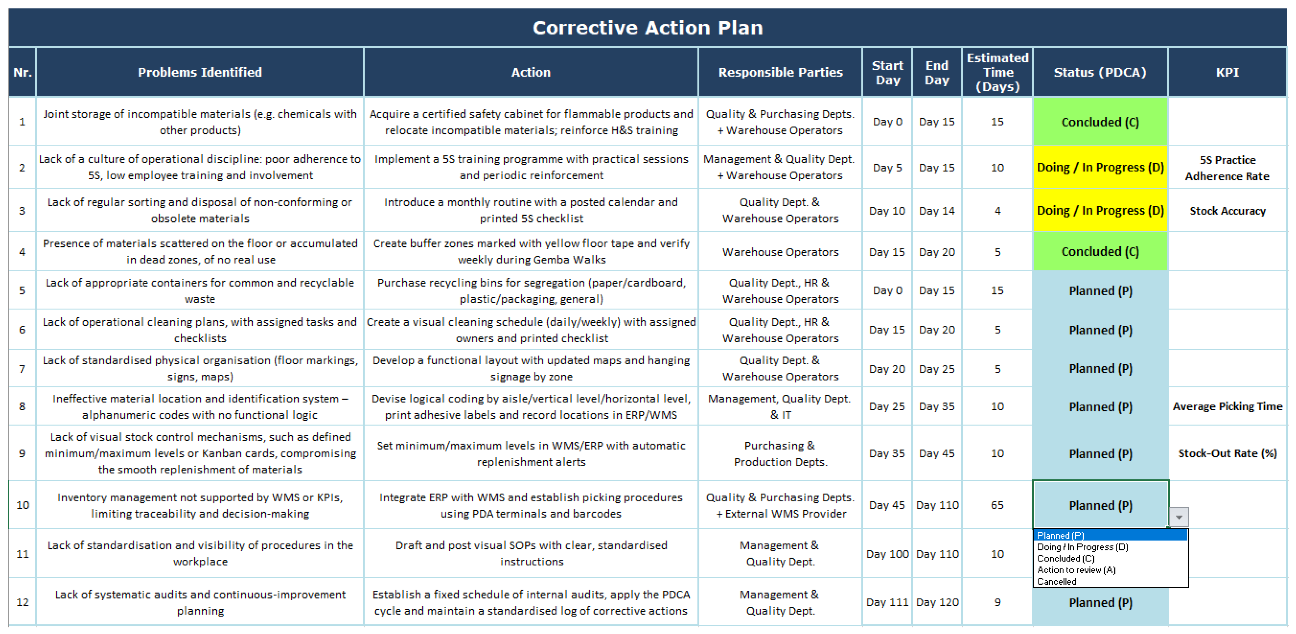 Systems 13 00813 g005