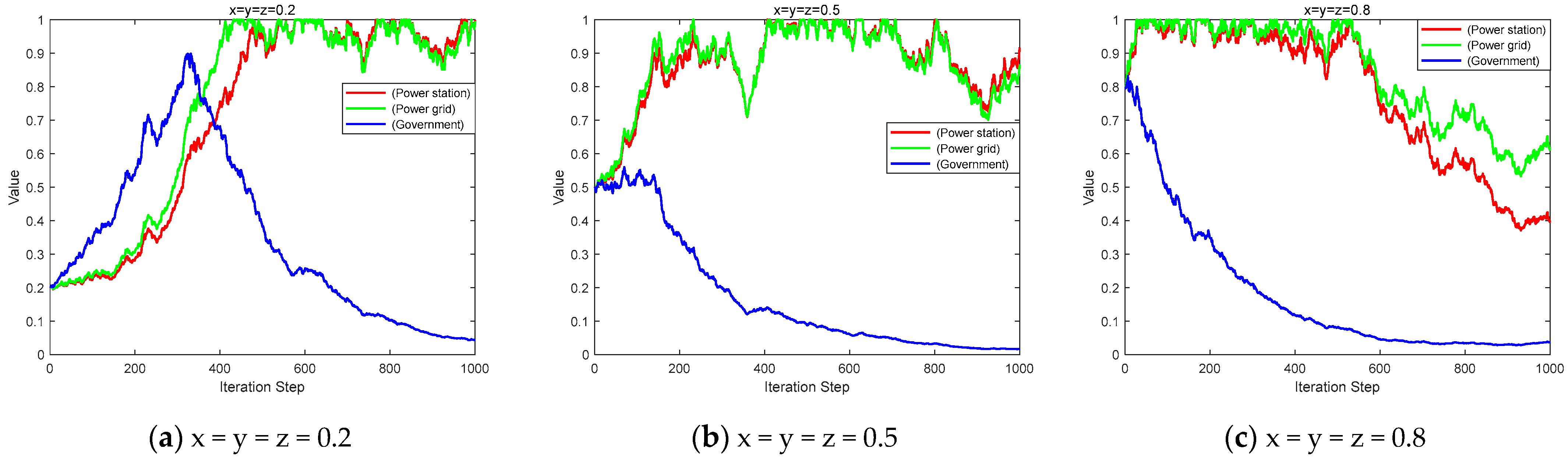 Systems 13 00817 g002