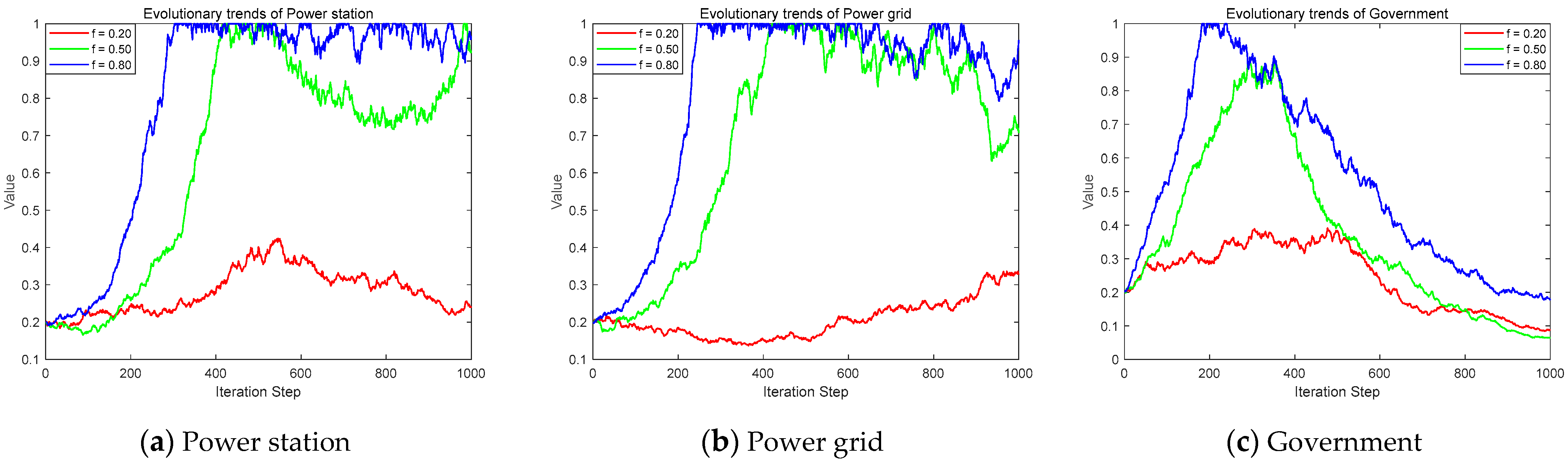 Systems 13 00817 g004