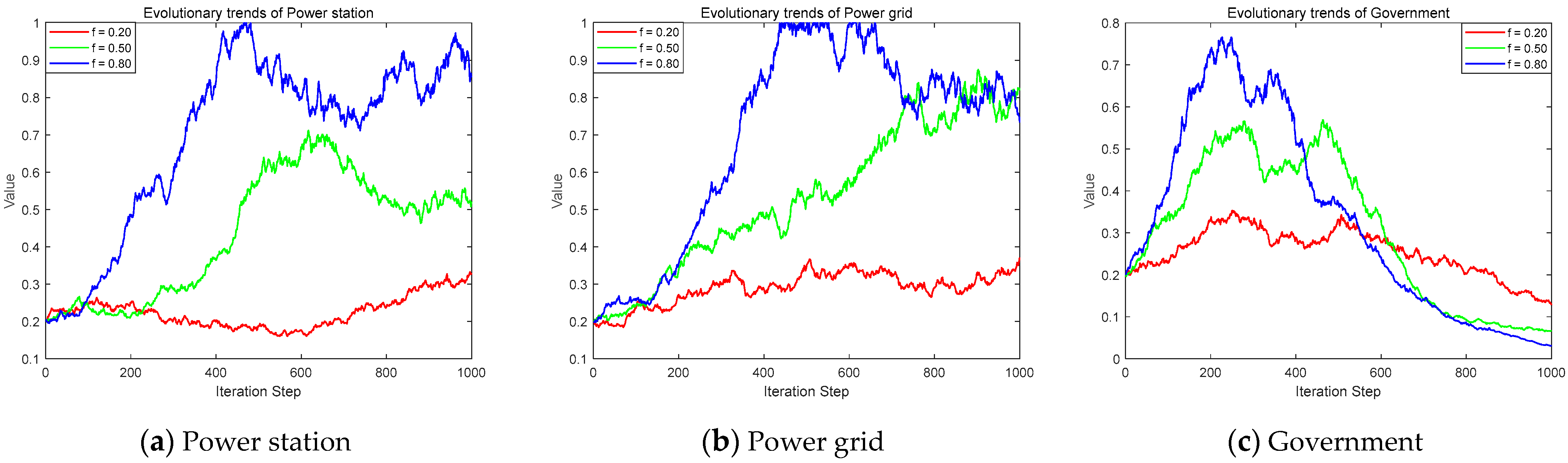 Systems 13 00817 g009