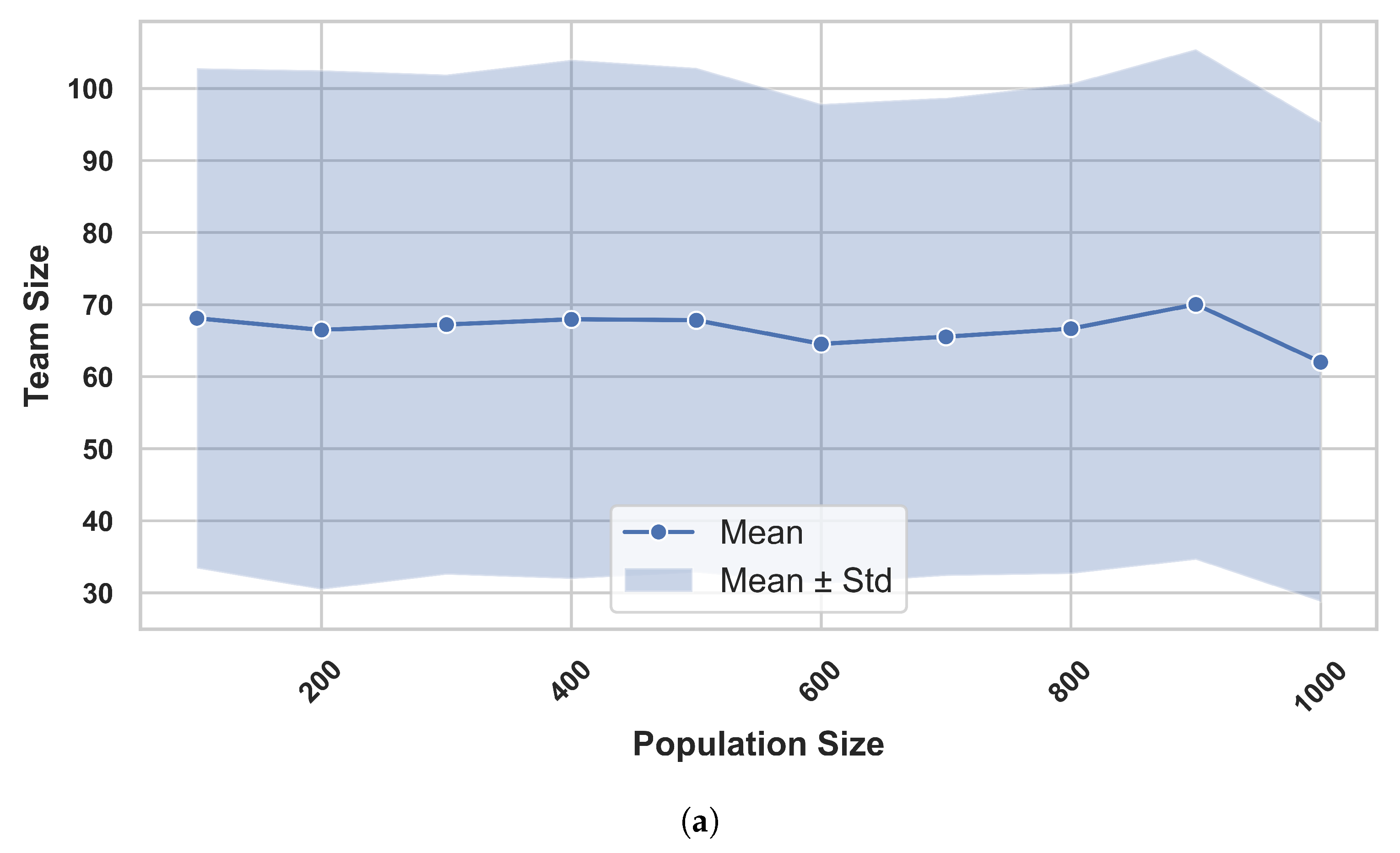 Systems 13 00822 g019a
