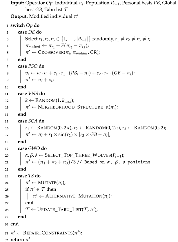 Systems 13 00822 i002