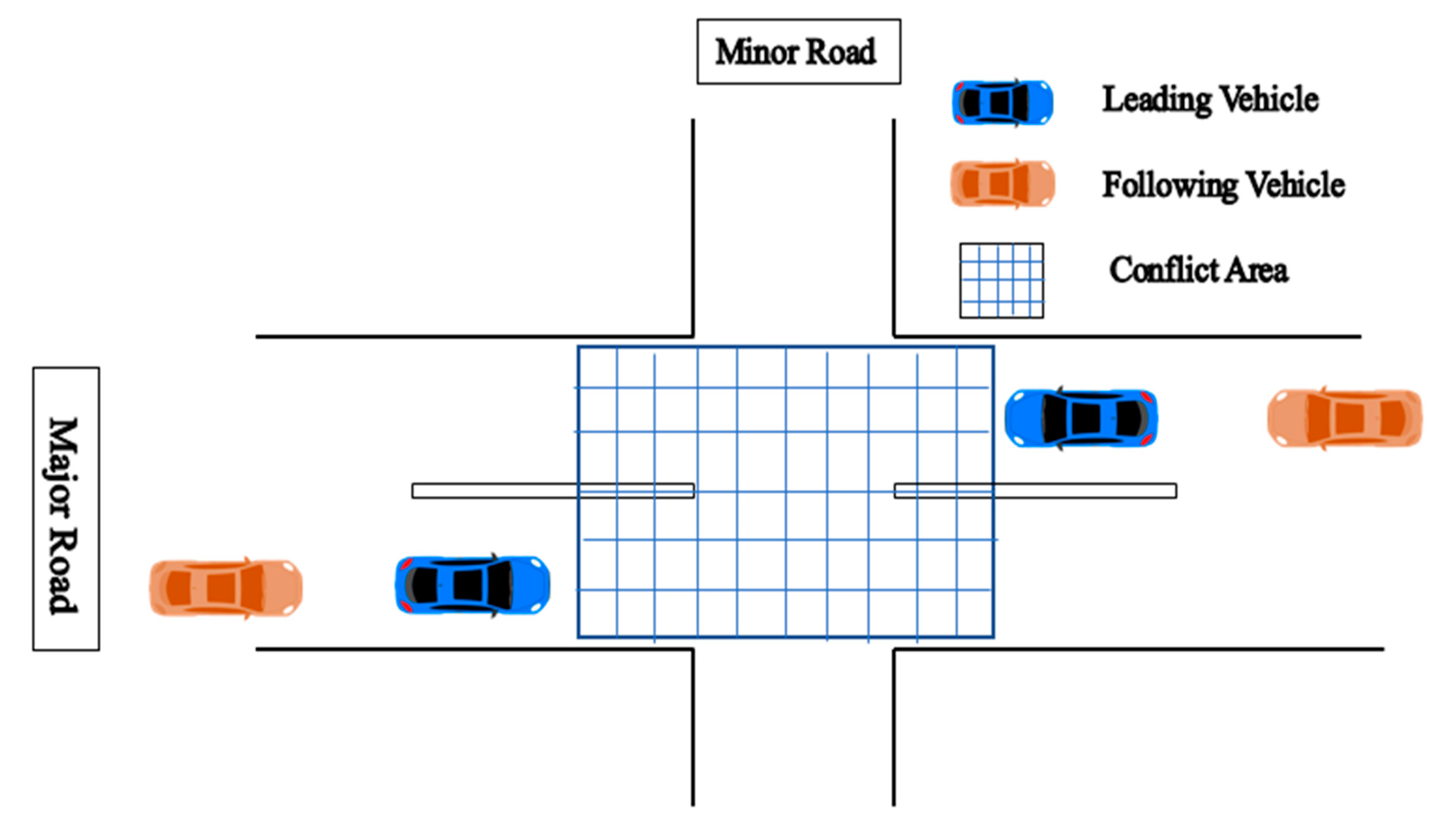 Systems 13 00827 g003 Systems 13 00827 g003