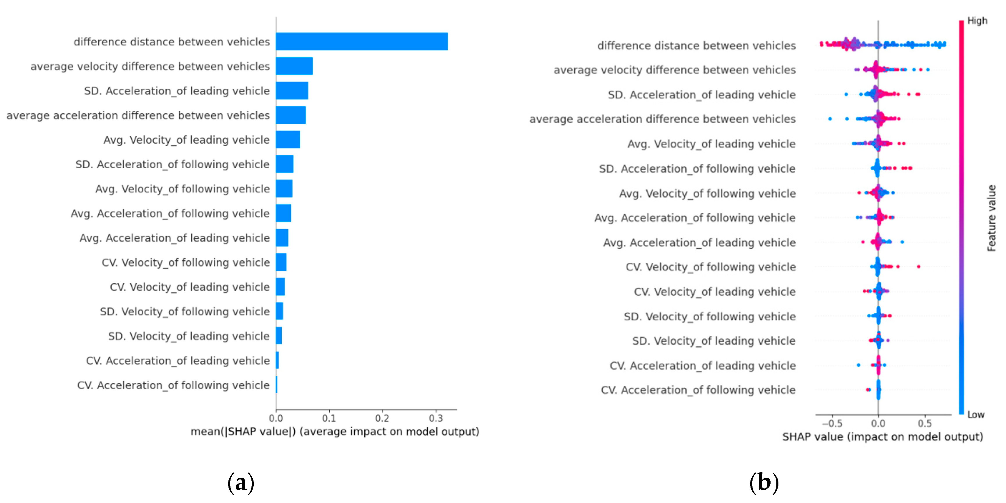 Systems 13 00827 g004 Systems 13 00827 g004