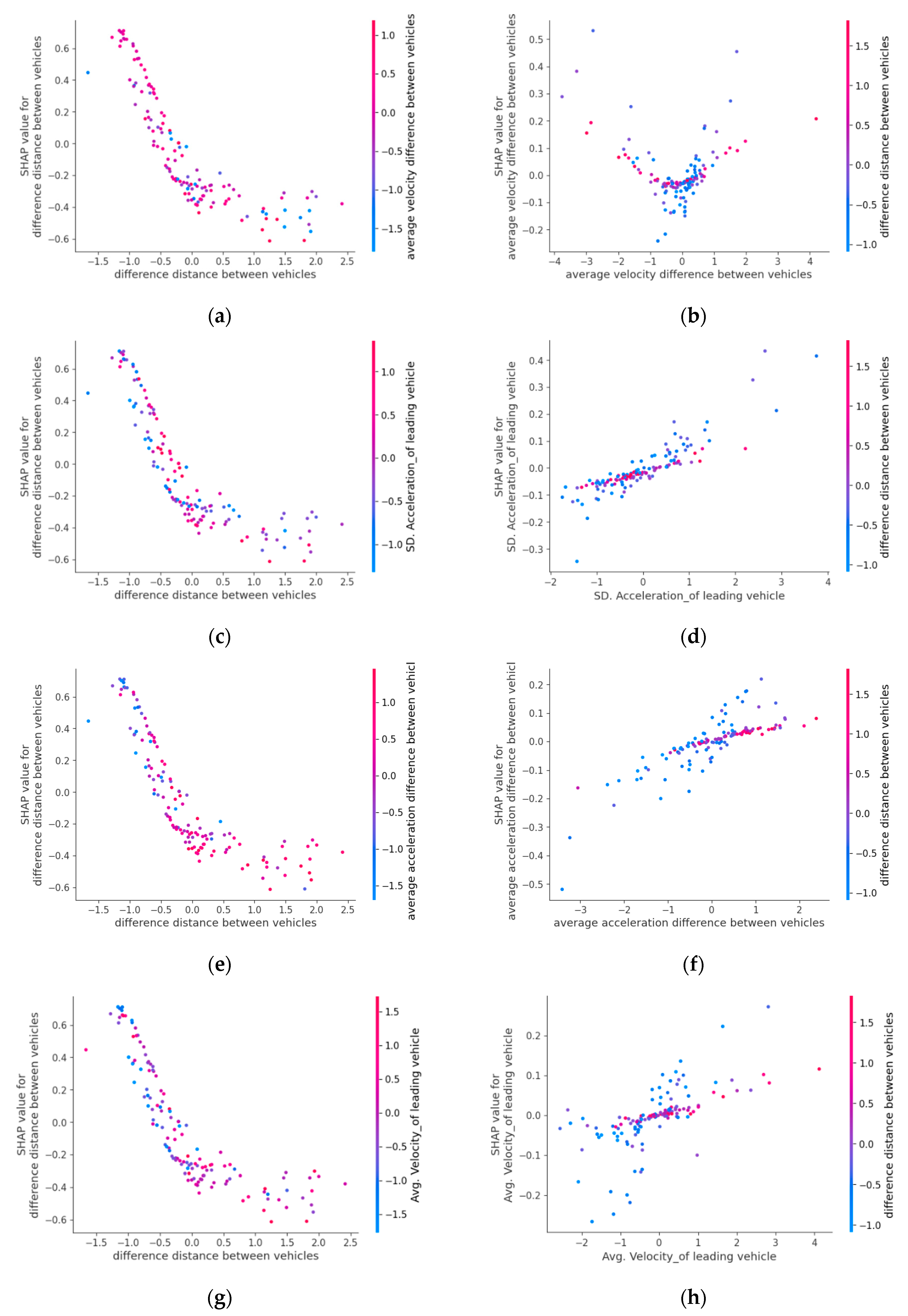 Systems 13 00827 g005 Systems 13 00827 g005