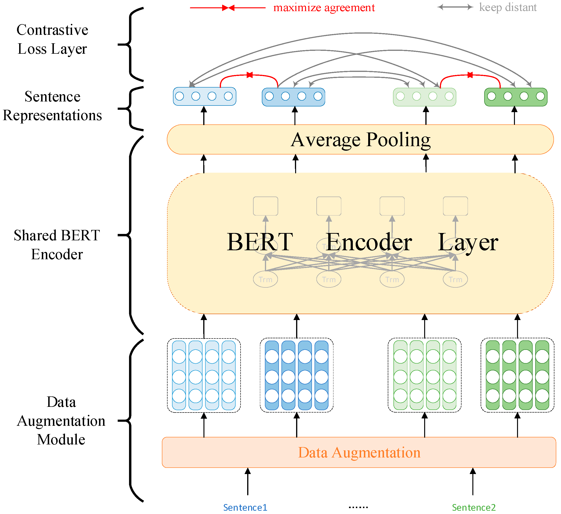 Systems 13 00832 g003