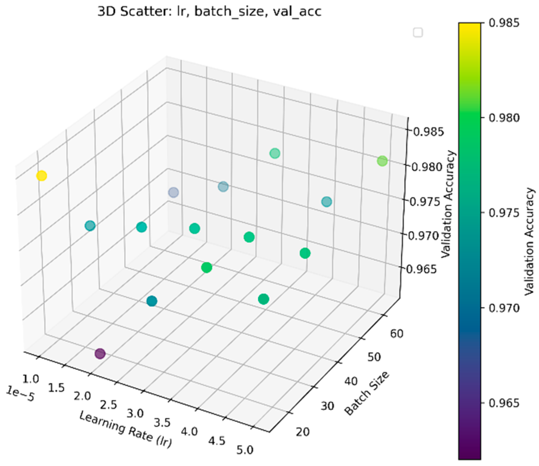 Systems 13 00832 g006