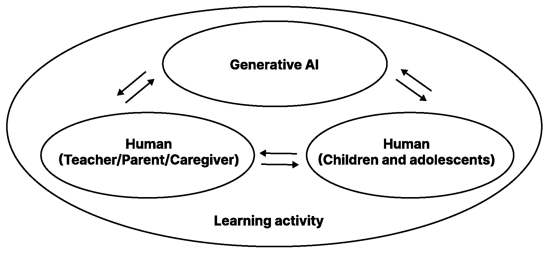 Systems 13 00840 g001