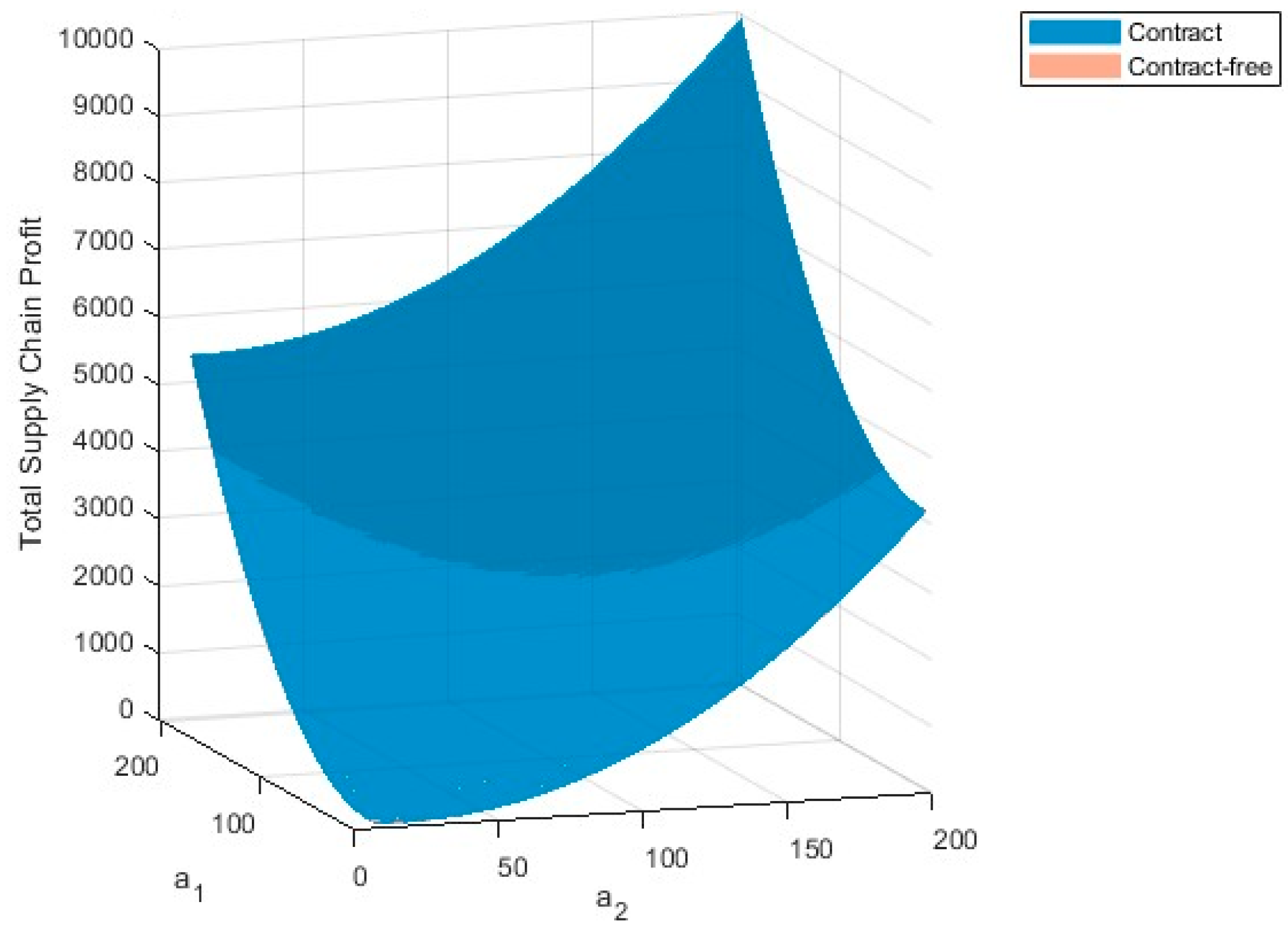 Systems 13 00841 g001