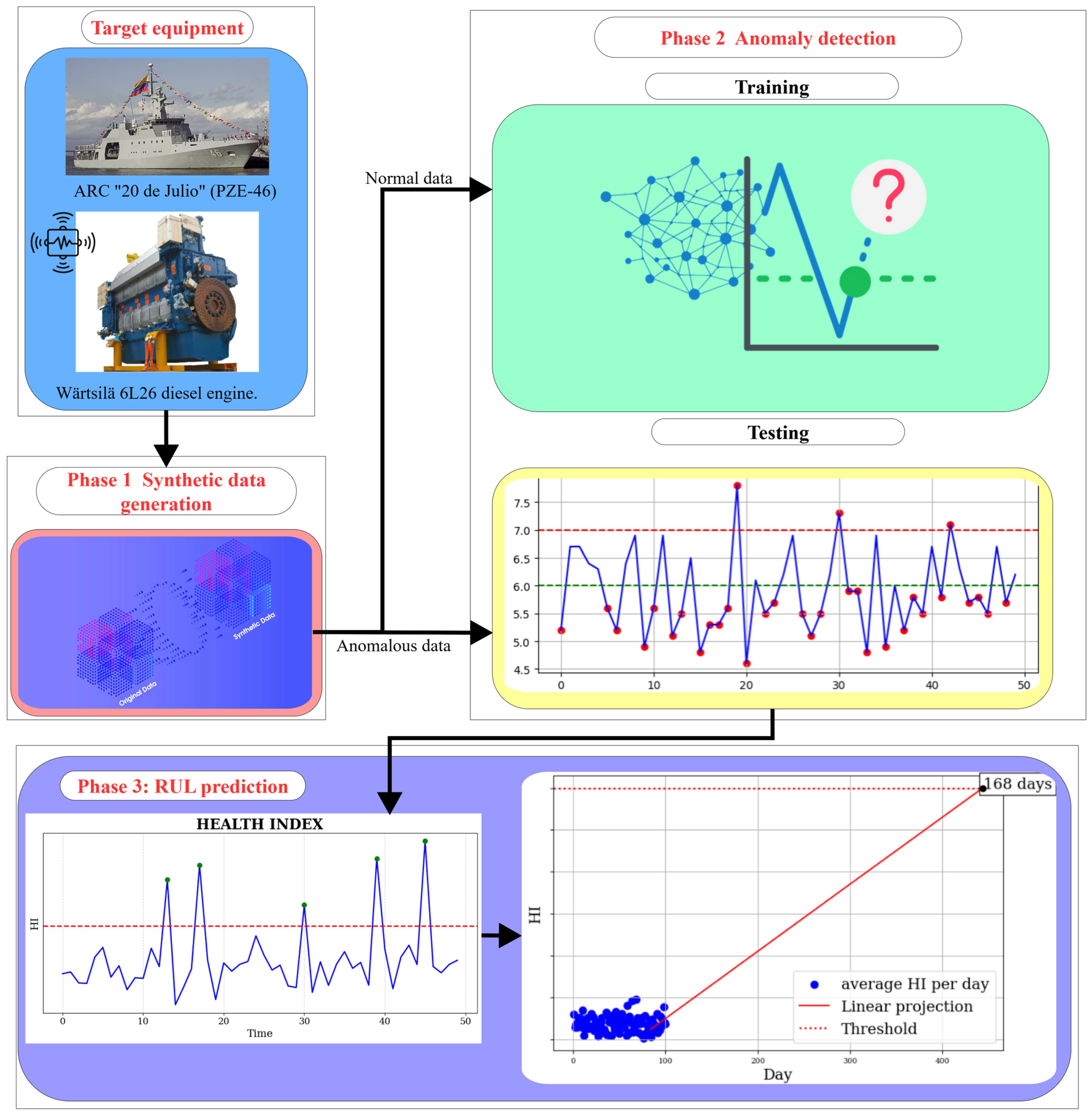 Systems 13 00845 g001