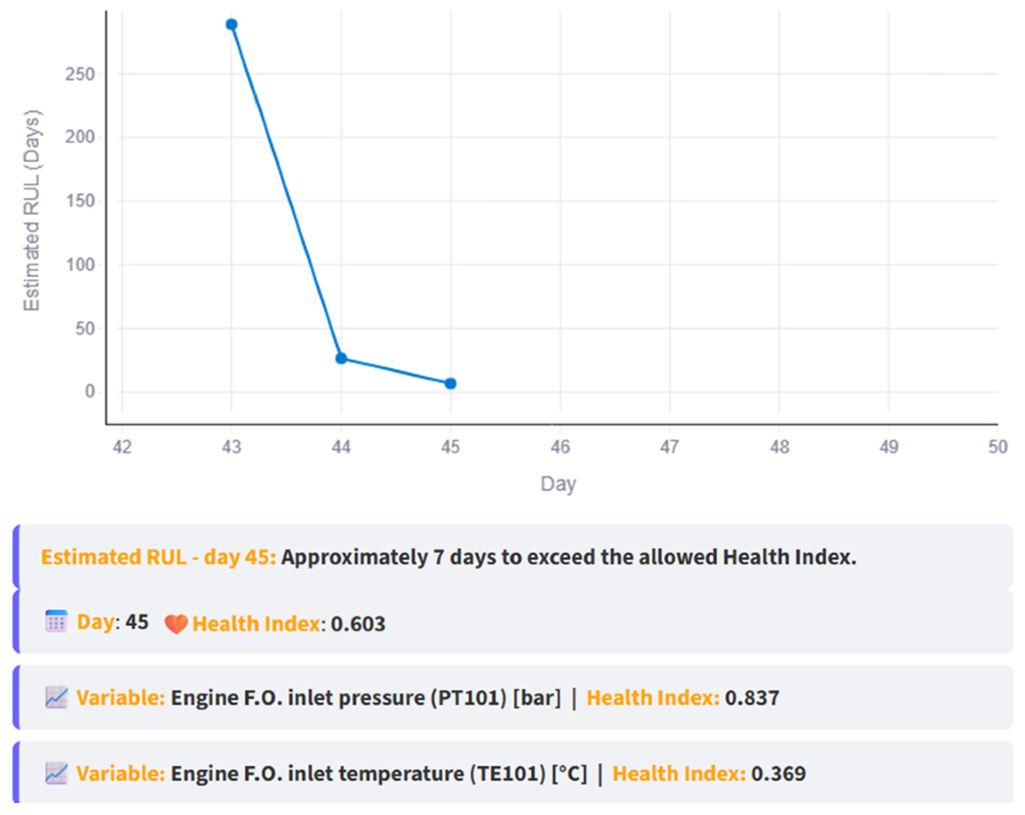 Systems 13 00845 g014
